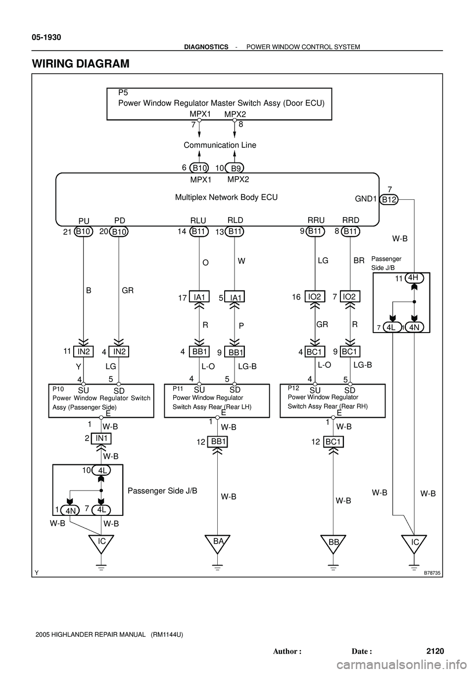 TOYOTA HIGHLANDER 2001  Service Repair Manual B78735
P5
Power Window Regulator Master Switch Assy (Door ECU)
Multiplex Network Body ECU
P10
Power Window Regulator Switch
Assy (Passenger Side)P11
Power Window Regulator 
Switch Assy Rear (Rear LH)
