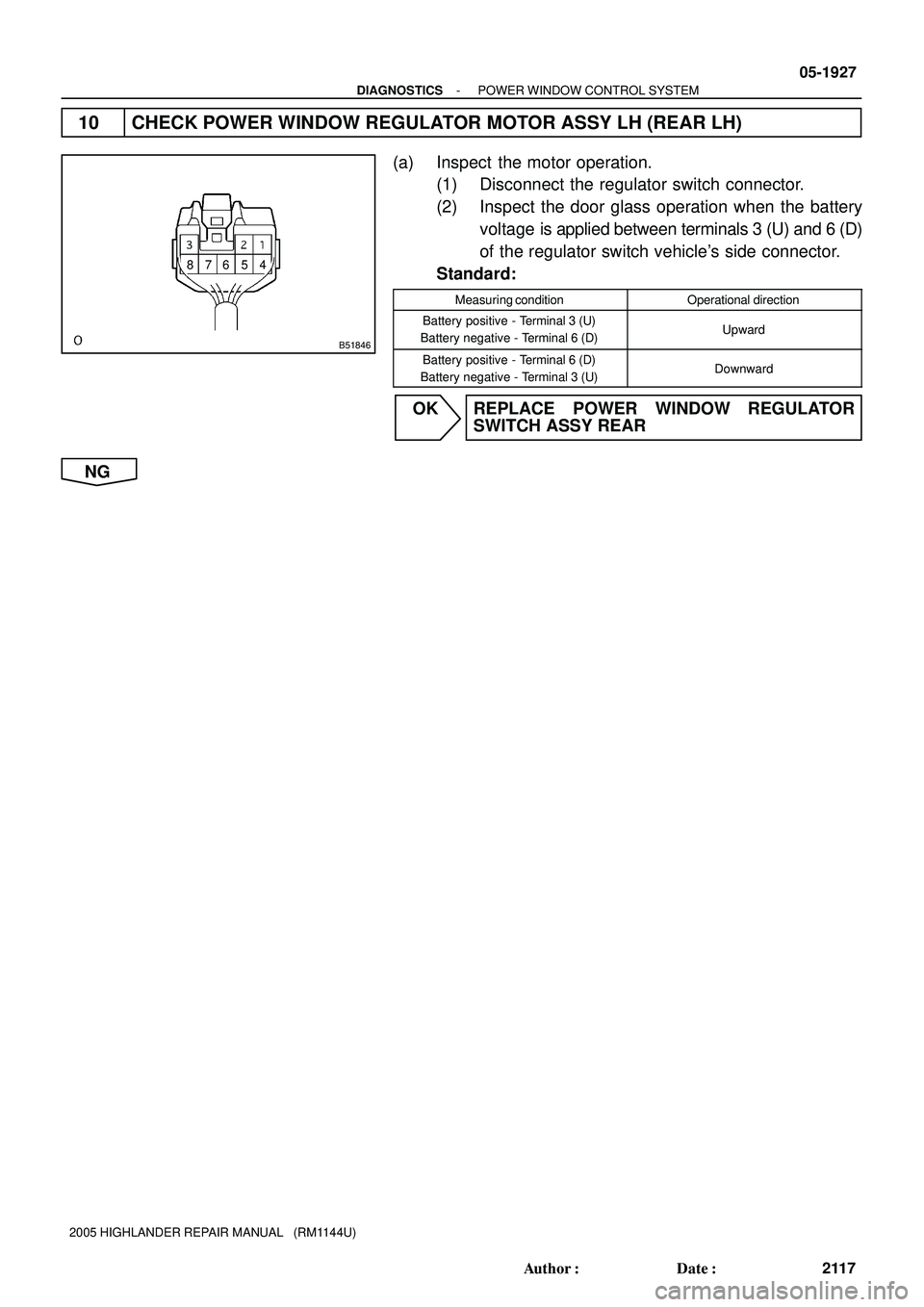 TOYOTA HIGHLANDER 2001  Service Repair Manual 4 5 6 7 8
B51846
- DIAGNOSTICSPOWER WINDOW CONTROL SYSTEM
05-1927
2117 Author: Date:
2005 HIGHLANDER REPAIR MANUAL   (RM1144U)
10 CHECK POWER WINDOW REGULATOR MOTOR ASSY LH (REAR LH)
(a) Inspect the