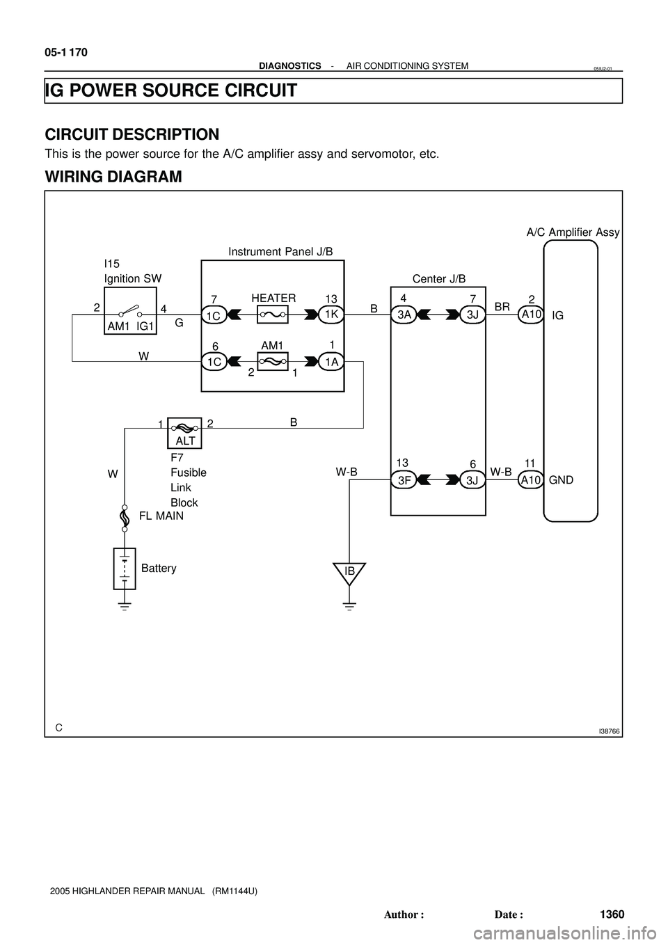 TOYOTA HIGHLANDER 2001  Service Repair Manual I38766
A/C Amplifier Assy
IG 3JA10 HEATER
AM14
B7
BR2
Battery FL MAINInstrument Panel J/B
Center J/B
3A 2
IG14
G
W7
613
1
1A 1C 1C1K
AM1
1 2
B
2
1
ALT
WF7
Fusible
Link
Block I15
Ignition SW
IB3FGND A1