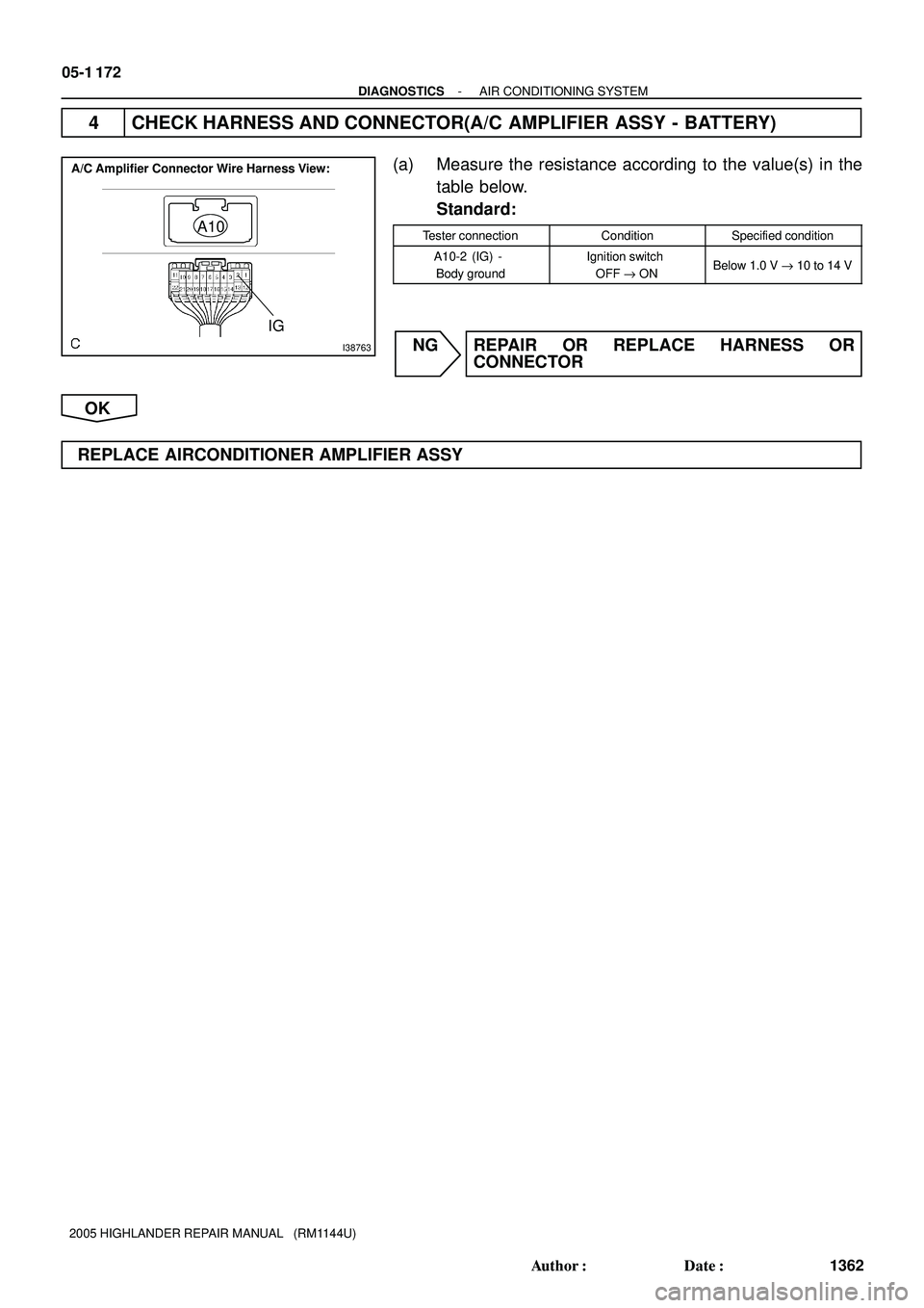 TOYOTA HIGHLANDER 2001  Service Repair Manual I38763
IG
A/C Amplifier Connector Wire Harness View:
A10
05-1 172
- DIAGNOSTICSAIR CONDITIONING SYSTEM
1362 Author: Date:
2005 HIGHLANDER REPAIR MANUAL   (RM1144U)
4 CHECK HARNESS AND CONNECTOR(A/C 