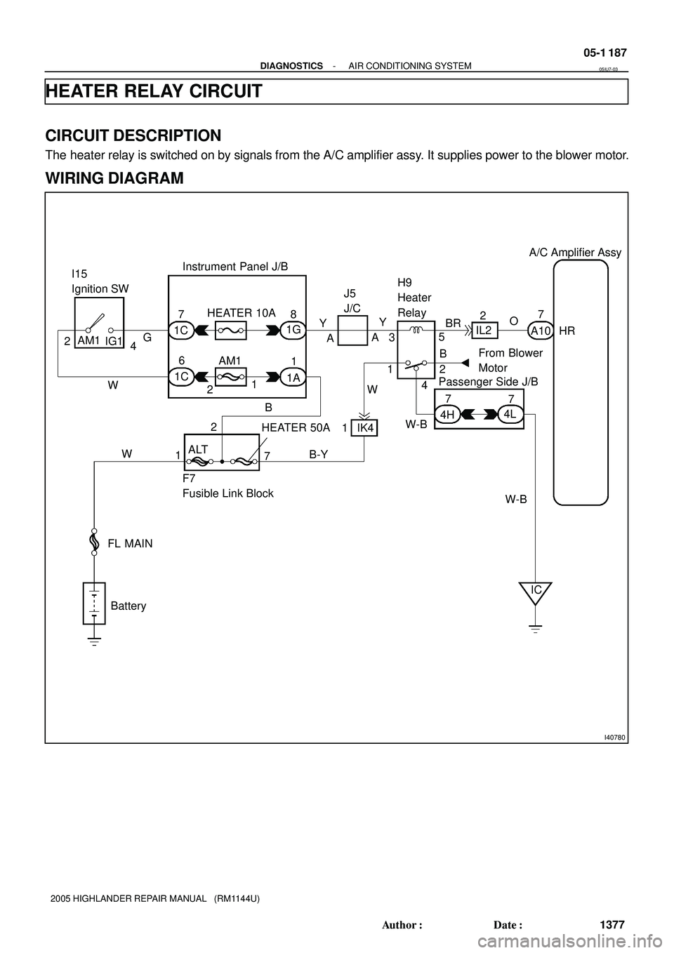 TOYOTA HIGHLANDER 2001  Service Repair Manual I40780
A/C Amplifier Assy
A10 HR O
1H9
Heater
Relay
35
G7
2 J5
J/C
HEATER 10A
AM17
IG1
1
28
6 I15
Ignition SW
A
W
FL MAIN
BatteryInstrument Panel J/B
IL2 BR Y
Y
A 1G
1A 1C 1C
1 4 2
W
1
7
F7
Fusible Li