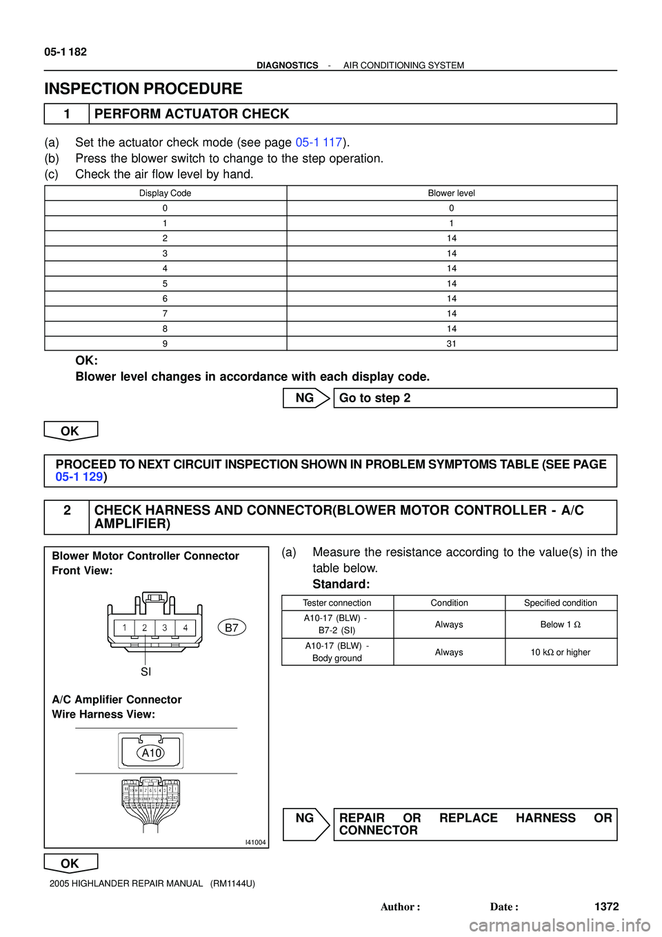 TOYOTA HIGHLANDER 2001  Service Repair Manual I41004
B7
A10
SI
A/C Amplifier Connector 
Wire Harness View: Blower Motor Controller Connector 
Front View:
05-1 182
- DIAGNOSTICSAIR CONDITIONING SYSTEM
1372 Author: Date:
2005 HIGHLANDER REPAIR MA