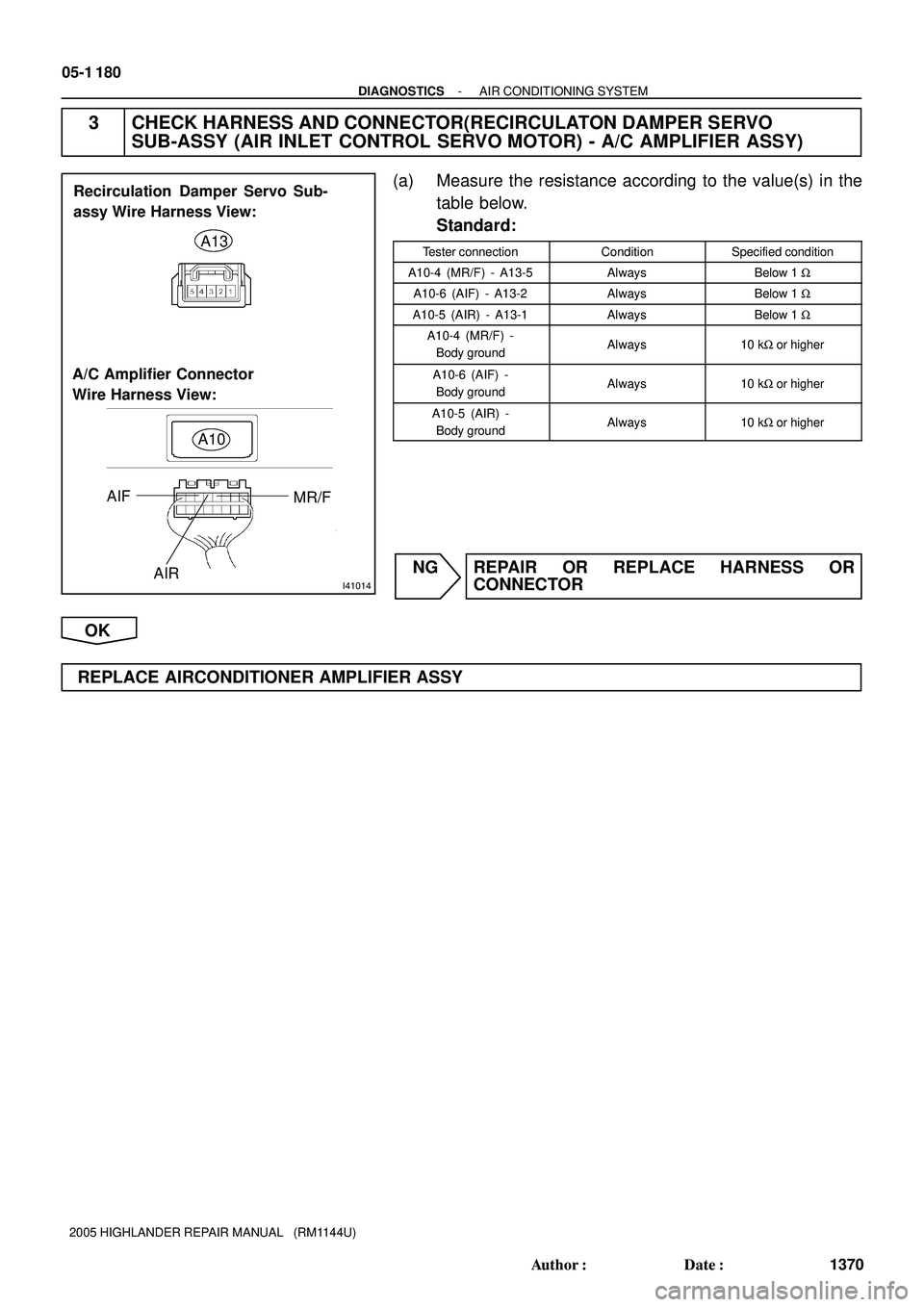 TOYOTA HIGHLANDER 2001  Service Repair Manual I41014
A13
A/C Amplifier Connector 
Wire Harness View:
A10
Recirculation Damper Servo Sub-
assy Wire Harness View:
MR/F
AIR AIF
05-1 180
- DIAGNOSTICSAIR CONDITIONING SYSTEM
1370 Author: Date:
2005 