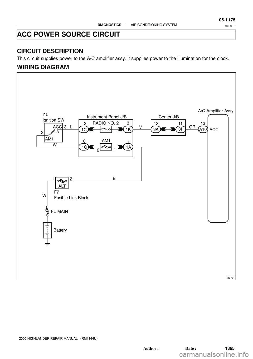TOYOTA HIGHLANDER 2001  Service Repair Manual I40781
A/C Amplifier Assy
ACC A10 RADIO NO. 2
AM14GR13
Battery FL MAINInstrument Panel J/B Center J/B
3A V
2ACC 3 L
W2
63
1
1A 1C 1C1K
AM1
1
2
B
2 1
ALT
WF7
Fusible Link Block3I 13 11 I15
Ignition SW
