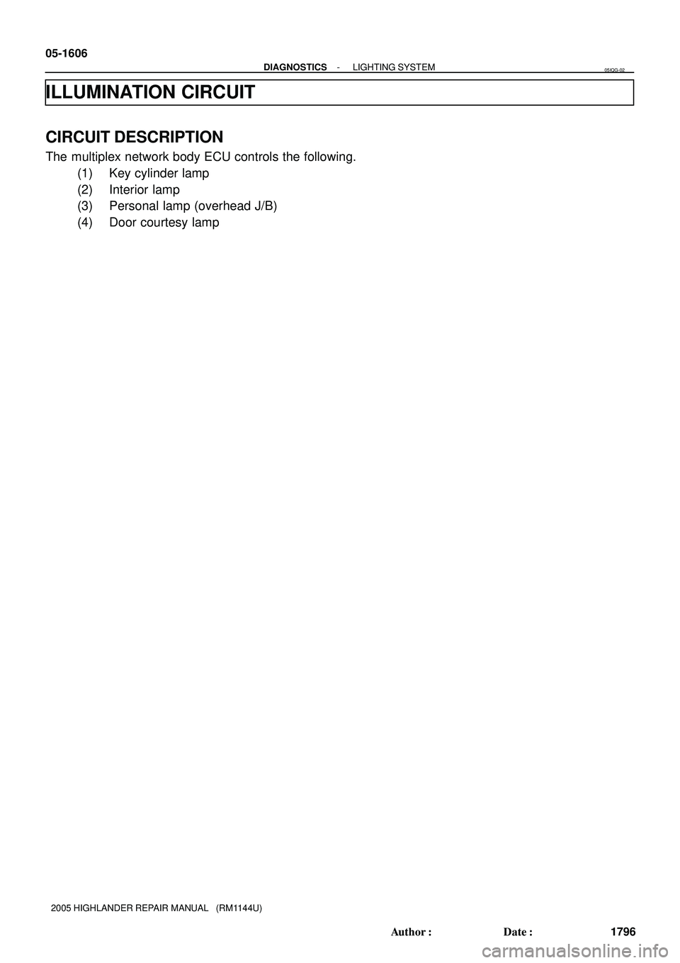 TOYOTA HIGHLANDER 2001  Service Repair Manual 05-1606
- DIAGNOSTICSLIGHTING SYSTEM
1796 Author: Date:
2005 HIGHLANDER REPAIR MANUAL   (RM1144U)
ILLUMINATION CIRCUIT
CIRCUIT DESCRIPTION
The multiplex network body ECU controls the following.
(1) 