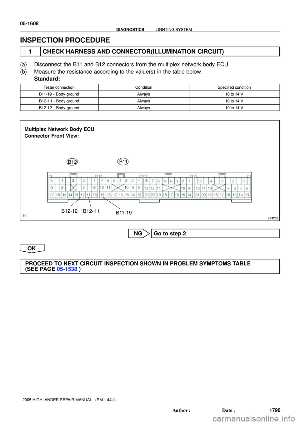 TOYOTA HIGHLANDER 2001  Service Repair Manual E74263
Multiplex  Network Body ECU
Connector Front View:
B12B11
B12-12
B11-19 B12-1 1
05-1608
- DIAGNOSTICSLIGHTING SYSTEM
1798 Author: Date:
2005 HIGHLANDER REPAIR MANUAL   (RM1144U)
INSPECTION PRO