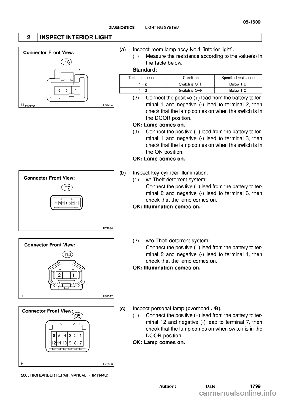 TOYOTA HIGHLANDER 2001  Service Repair Manual E50228E69434
Connector Front View:
I16
E74066
Connector Front View:
T7
E69342
Connector Front View:
I14
E72986
Connector Front View:
O5
- DIAGNOSTICSLIGHTING SYSTEM
05-1609
1799 Author: Date:
2005 H