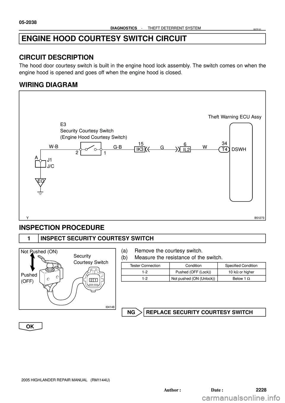 TOYOTA HIGHLANDER 2001  Service Repair Manual B51273
2G E3
Security Courtesy Switch 
(Engine Hood Courtesy Switch)
IK315
G-B
J1
J/CT4 Theft Warning ECU Assy
6
IL2DSWH 34
W
EGW-B
1
A
I04148
Not Pushed (ON)
Pushed
(OFF)Security 
Courtesy Switch
05-