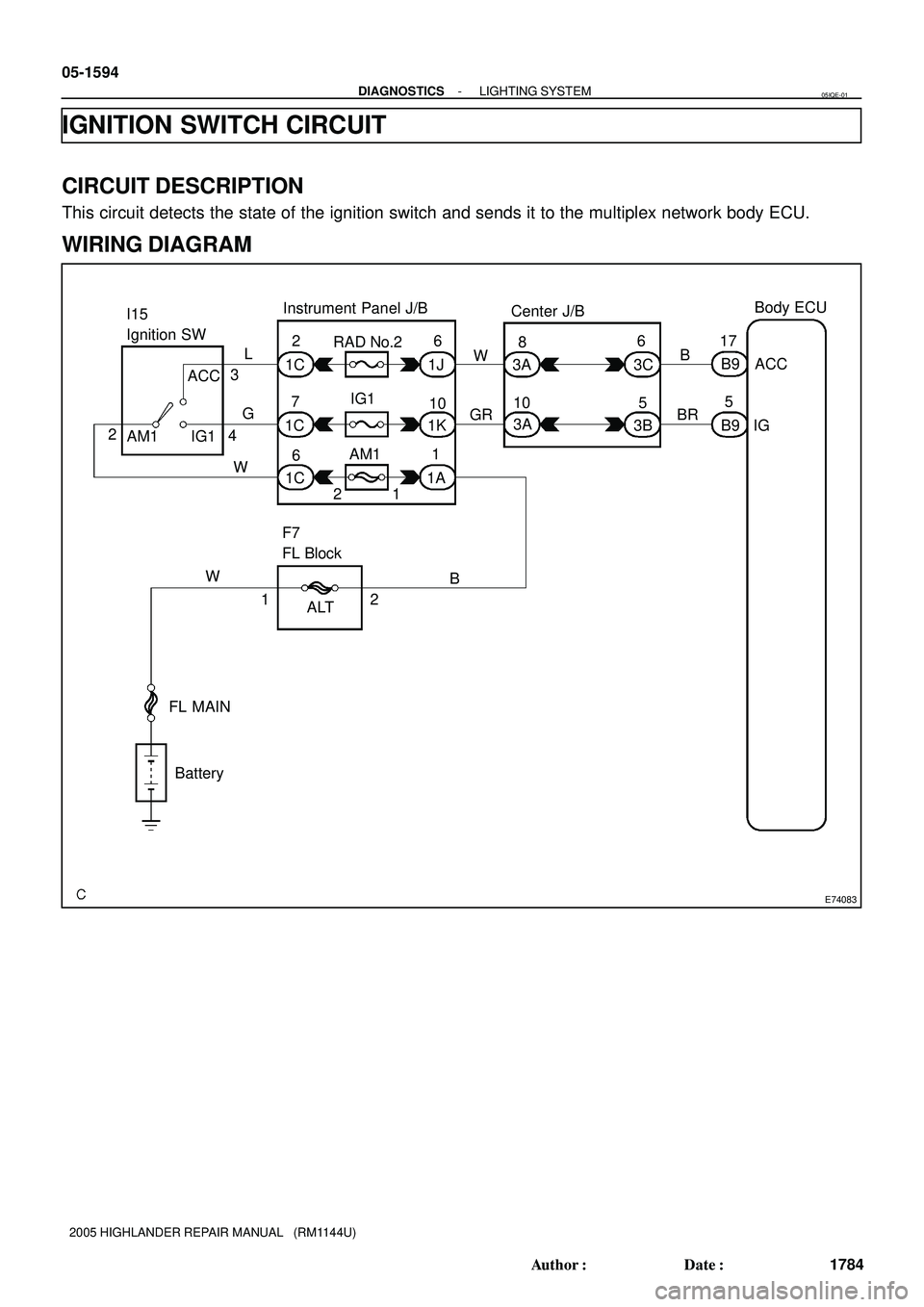 TOYOTA HIGHLANDER 2001  Service Repair Manual E74083
I15
Ignition SWInstrument Panel J/B
Center J/BBody ECU
F7
FL Block
FL MAIN
Battery2
1C
7
1C
6
1C6
1J
10
1K
1
1A8
3A
10
3A6
3C
5
3B17
B9
5
B9ACC
IG ACC
IG1 AM1IG1
AM1 RAD No.2
L
G
43
2
W
W
B
2 1