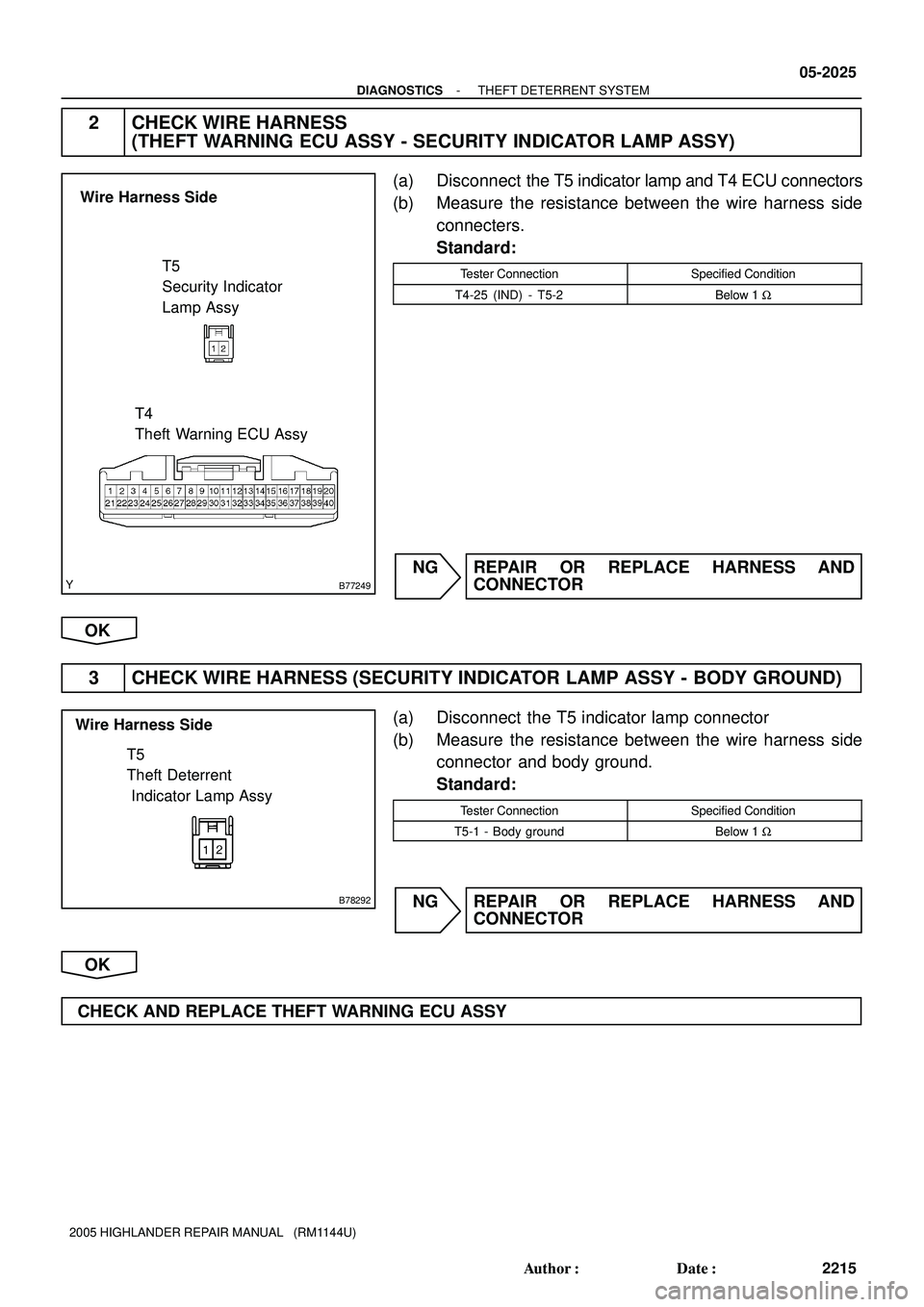 TOYOTA HIGHLANDER 2001  Service Repair Manual B77249
Wire Harness Side
T5 
Security Indicator
Lamp Assy
T4 
Theft Warning ECU Assy
B78292
Wire Harness Side
T5 
Theft Deterrent
 Indicator Lamp Assy
- DIAGNOSTICSTHEFT DETERRENT SYSTEM
05-2025
2215 