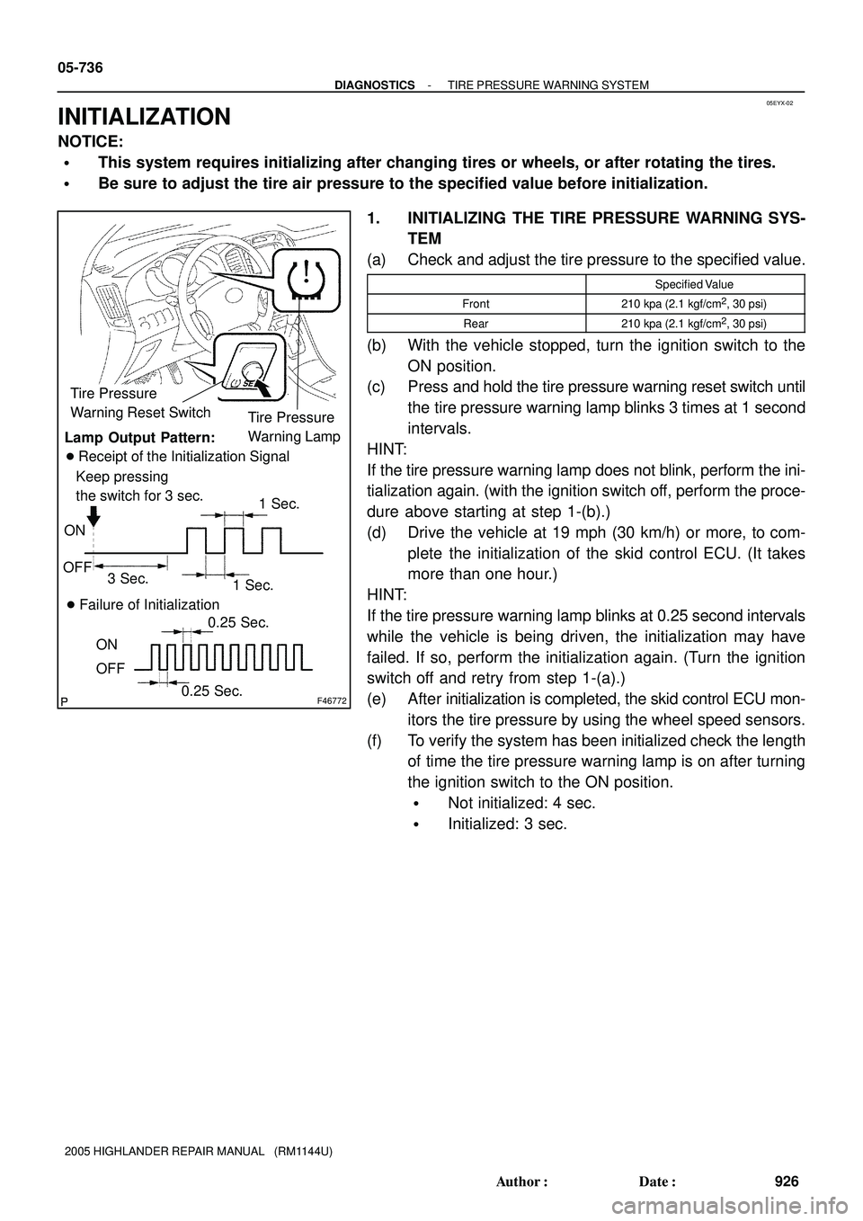 TOYOTA HIGHLANDER 2001  Service Repair Manual 05EYX-02
F46772
Tire Pressure 
Warning Reset Switch
Tire Pressure 
Warning Lamp
Lamp Output Pattern:
 Receipt of the Initialization Signal
Keep pressing 
the switch for 3 sec.
1 Sec.
 Failure of Ini