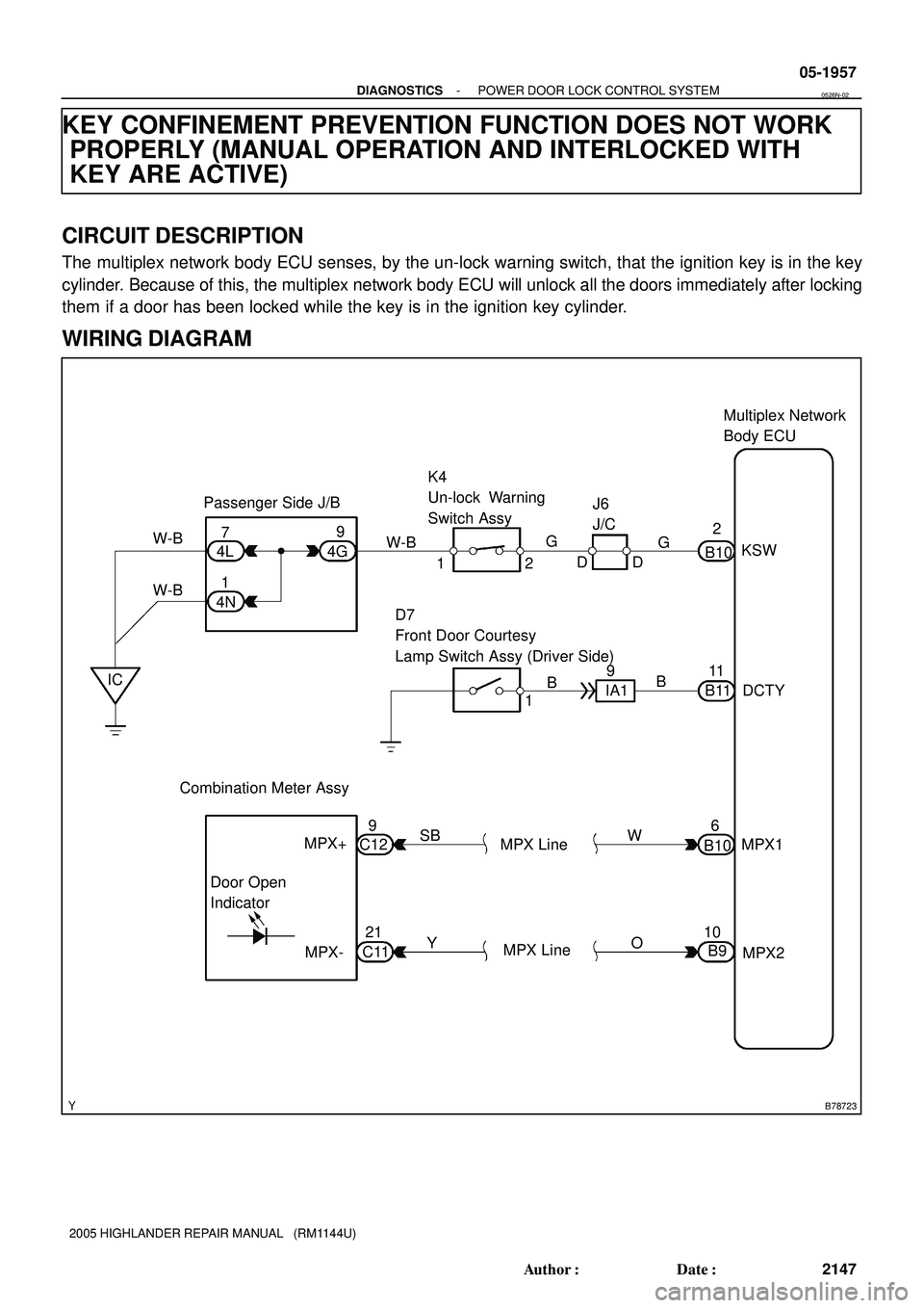 TOYOTA HIGHLANDER 2001  Service Repair Manual B78723
KSW
DCTY
MPX1
MPX2 B10
B11
B92
11
6
10 G
B J6 
J/C
D
B
B10 D
9
IA1 K4
Un-lock Warning 
Switch Assy
1 9
7
14G
Combination Meter Assy
21
C11 Door Open 
IndicatorMPX Line D7
Front Door Courtesy 
L