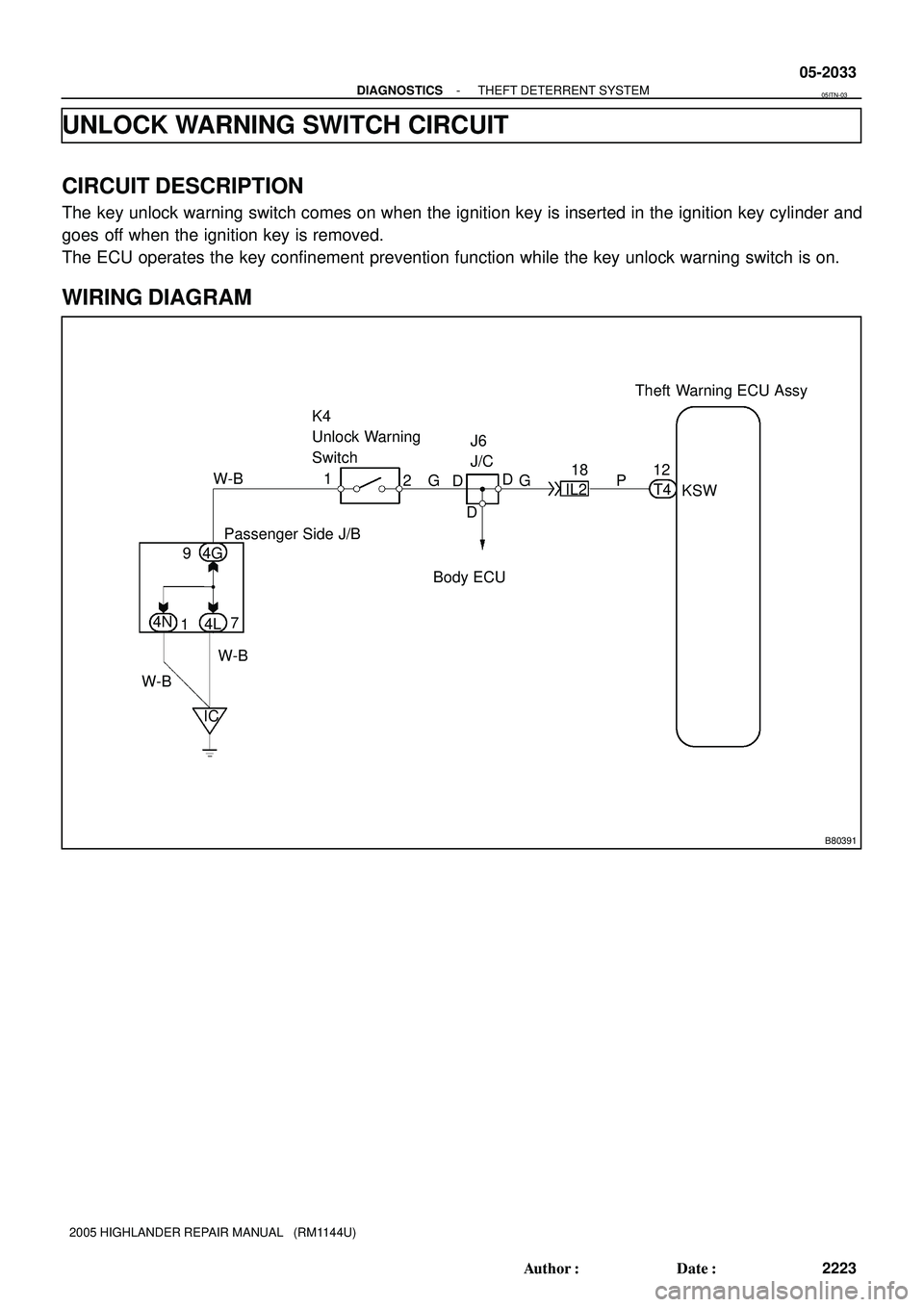 TOYOTA HIGHLANDER 2001  Service Repair Manual B80391
G K4 
Unlock Warning 
Switch
1
2 W-B
Body ECUG
KSW DD
D
ICW-B 4L 4G 9
4N12
T4 Theft Warning ECU Assy
J6
J/C
Passenger Side J/BP
IL218
W-B17
- DIAGNOSTICSTHEFT DETERRENT SYSTEM
05-2033
2223 Auth