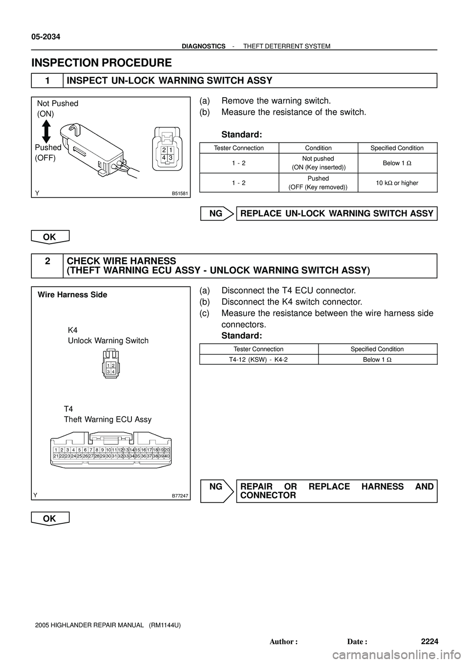 TOYOTA HIGHLANDER 2001  Service Repair Manual B51581
Not Pushed
(ON)
Pushed
(OFF)
21
3 4
B77247
Wire Harness Side
K4
Unlock Warning Switch
T4
Theft Warning ECU Assy
05-2034
- DIAGNOSTICSTHEFT DETERRENT SYSTEM
2224 Author: Date:
2005 HIGHLANDER 