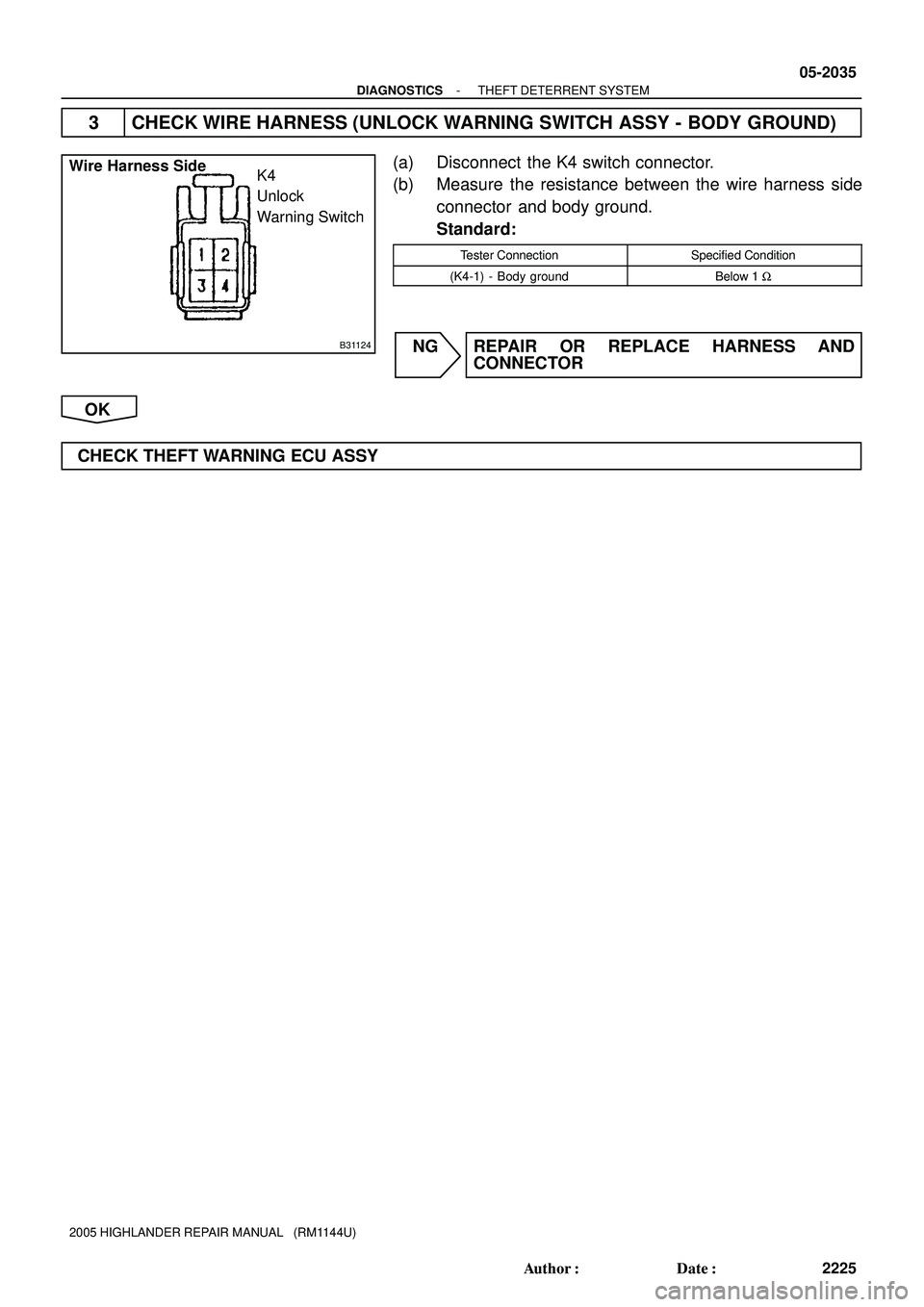 TOYOTA HIGHLANDER 2001  Service Repair Manual B31124
Wire Harness Side
K4
Unlock 
Warning Switch
- DIAGNOSTICSTHEFT DETERRENT SYSTEM
05-2035
2225 Author: Date:
2005 HIGHLANDER REPAIR MANUAL   (RM1144U)
3 CHECK WIRE HARNESS (UNLOCK WARNING SWITC