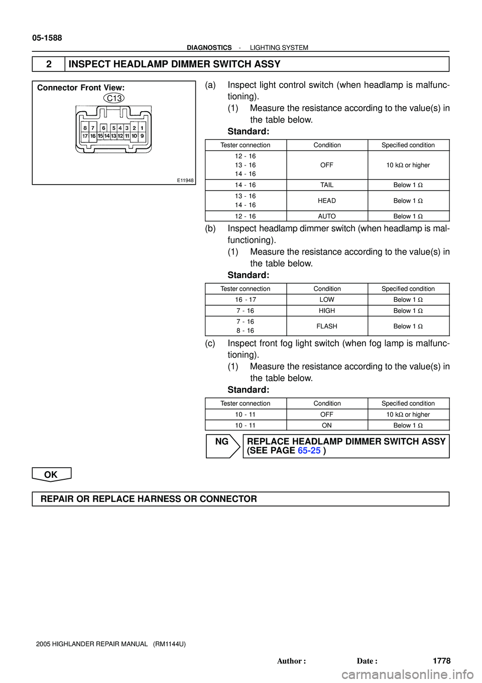TOYOTA HIGHLANDER 2001  Service Repair Manual E11948
Connector Front View:
C13
05-1588
- DIAGNOSTICSLIGHTING SYSTEM
1778 Author: Date:
2005 HIGHLANDER REPAIR MANUAL   (RM1144U)
2 INSPECT HEADLAMP DIMMER SWITCH ASSY
(a) Inspect light control swi