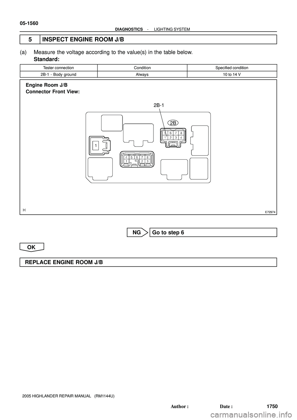 TOYOTA HIGHLANDER 2001  Service Repair Manual E72974
2B
2B-1 Engine  Room J/B 
Connector Front View:
05-1560
- DIAGNOSTICSLIGHTING SYSTEM
1750 Author: Date:
2005 HIGHLANDER REPAIR MANUAL   (RM1144U)
5 INSPECT ENGINE ROOM J/B
(a) Measure the vol