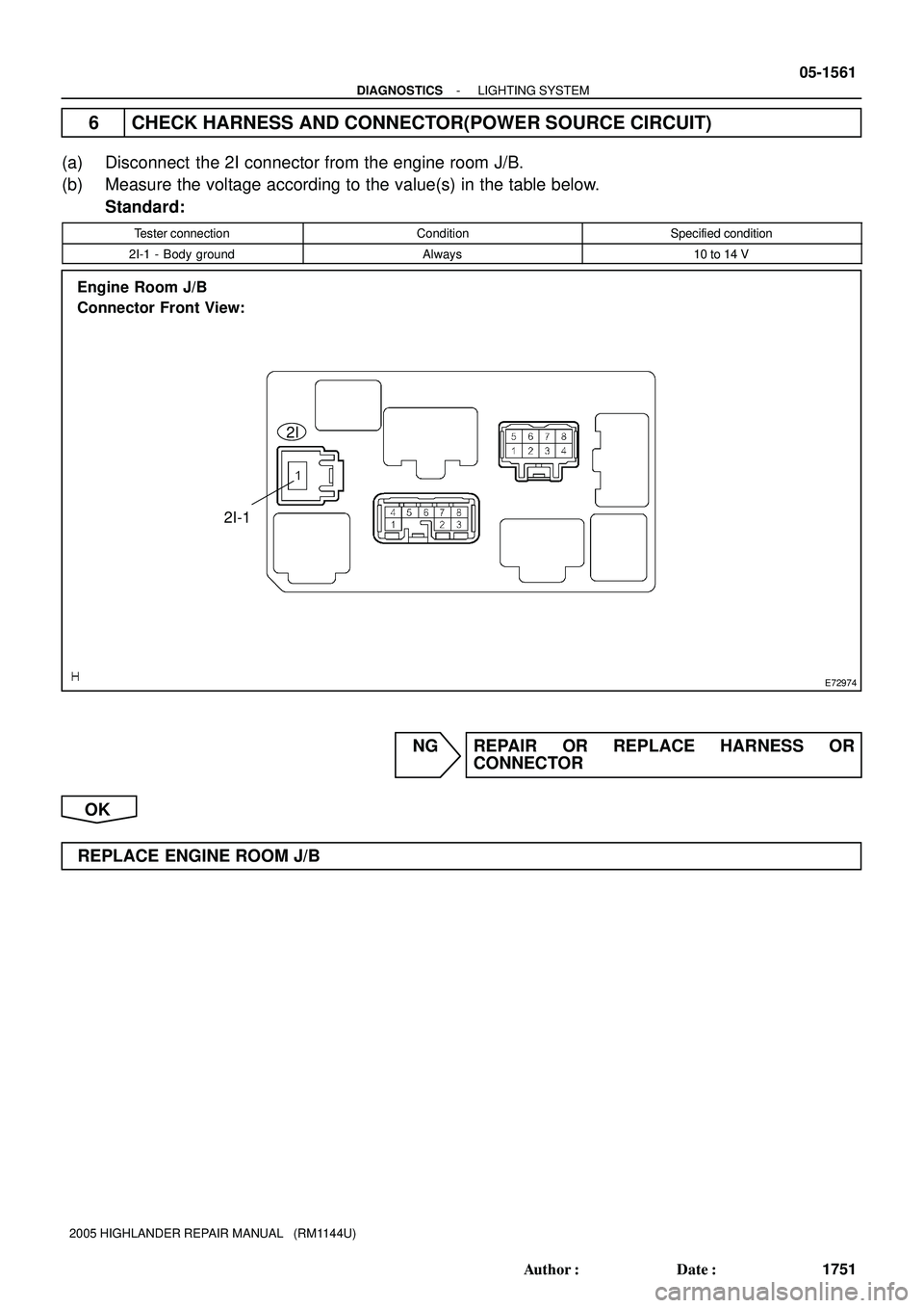 TOYOTA HIGHLANDER 2001  Service Repair Manual E72974
2I
2I-1 Engine  Room J/B 
Connector Front View:
- DIAGNOSTICSLIGHTING SYSTEM
05-1561
1751 Author: Date:
2005 HIGHLANDER REPAIR MANUAL   (RM1144U)
6 CHECK HARNESS AND CONNECTOR(POWER SOURCE CI