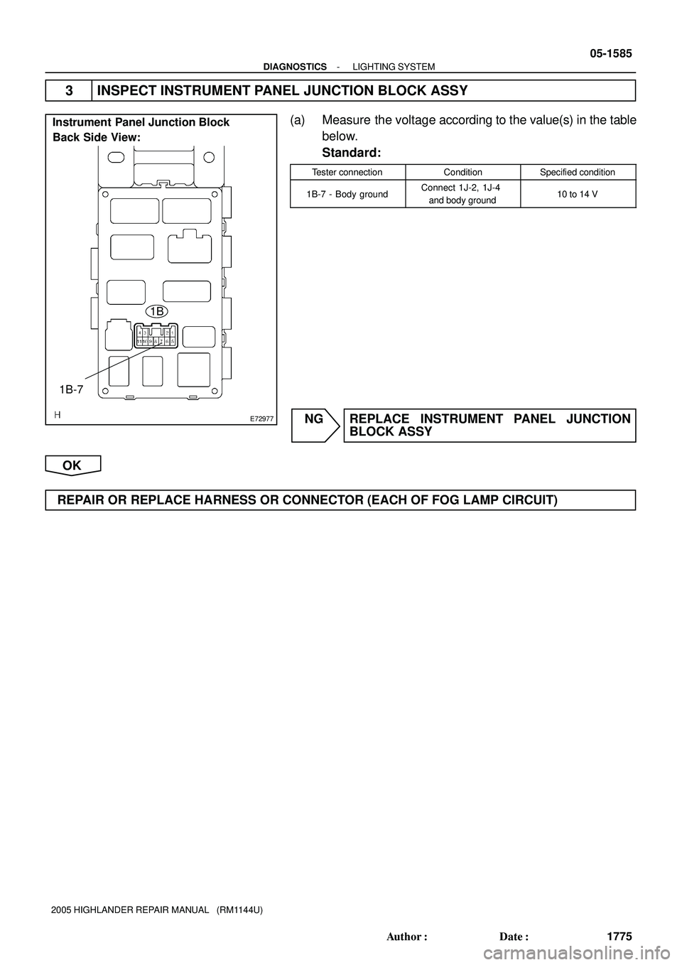 TOYOTA HIGHLANDER 2001  Service Repair Manual E72977
Instrument Panel Junction Block
Back Side View:
1B
1B-7
- DIAGNOSTICSLIGHTING SYSTEM
05-1585
1775 Author: Date:
2005 HIGHLANDER REPAIR MANUAL   (RM1144U)
3 INSPECT INSTRUMENT PANEL JUNCTION B