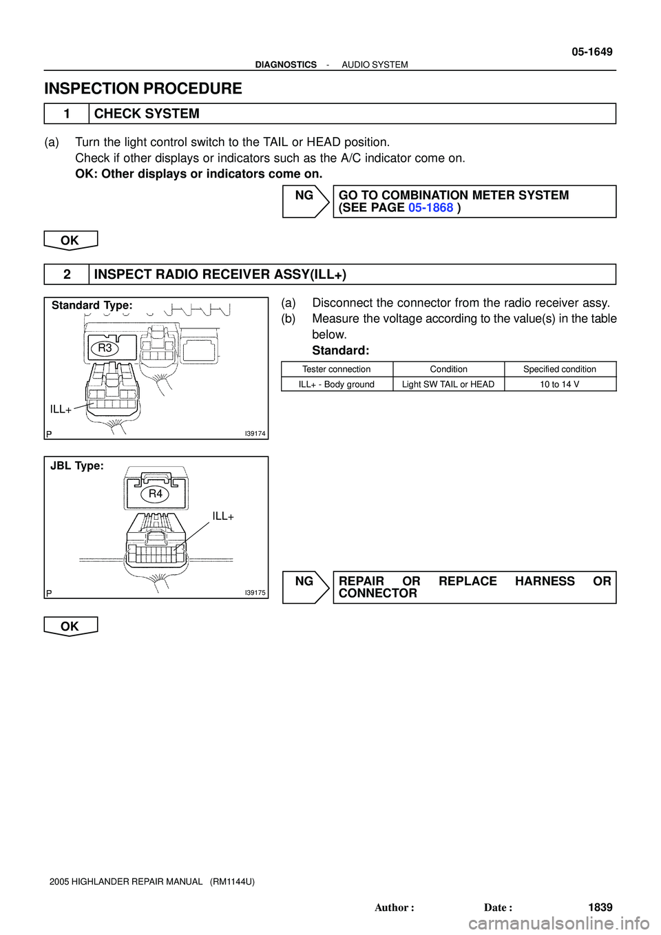 TOYOTA HIGHLANDER 2001  Service Repair Manual I39174
R3
ILL+
Standard Type:
I39175
JBL Type:
R4
ILL+
- DIAGNOSTICSAUDIO SYSTEM
05-1649
1839 Author: Date:
2005 HIGHLANDER REPAIR MANUAL   (RM1144U)
INSPECTION PROCEDURE
1 CHECK SYSTEM
(a) Turn the