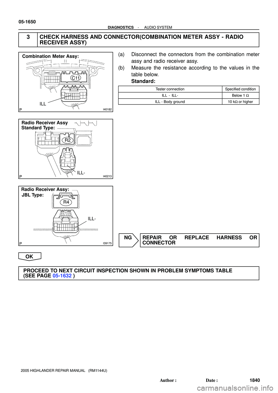 TOYOTA HIGHLANDER 2001  Service Repair Manual I40182
C11
ILL
Combination  Meter Assy:
I40213
R2
ILL-
Radio Receiver Assy
Standard Type:
I39175
Radio Receiver Assy:
R4
ILL-
JBL Type:
05-1650
- DIAGNOSTICSAUDIO SYSTEM
1840 Author: Date:
2005 HIGH