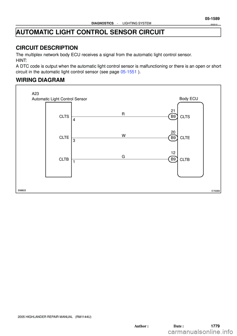 TOYOTA HIGHLANDER 2001  Service Repair Manual E68822E70389
4
3
1 A23
Automatic Light Control Sensor
21
20
12 B9
B9
B9CLTS
CLTE
CLTB R
W
GBody ECU
CLTS
CLTE
CLTB
- DIAGNOSTICSLIGHTING SYSTEM
05-1589
1779 Author: Date:
2005 HIGHLANDER REPAIR MANU