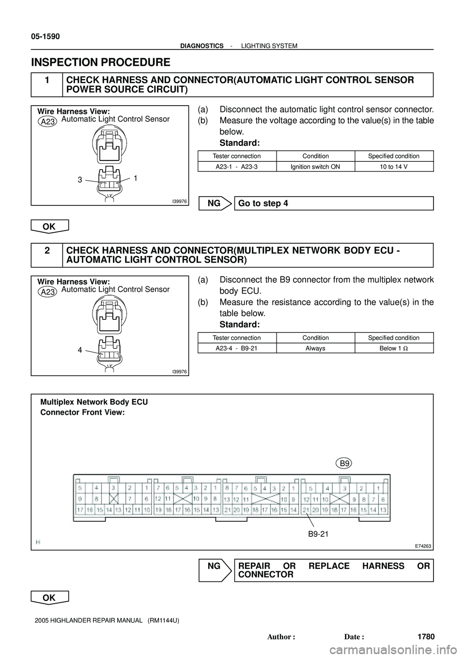 TOYOTA HIGHLANDER 2001  Service Repair Manual I39976
Wire Harness View:
Automatic Light Control Sensor
A23
1
3
I39976
Wire Harness View:
Automatic Light Control Sensor
A23
4
E74263
Multiplex  Network Body ECU
Connector Front View:
B9
B9-21
05-159