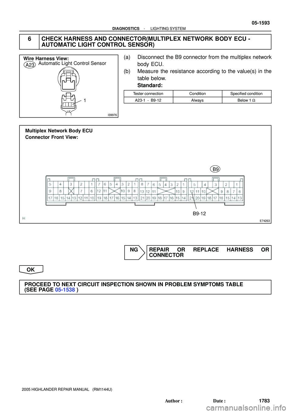 TOYOTA HIGHLANDER 2001  Service Repair Manual I39976
Wire Harness View:
Automatic Light Control Sensor
A23
1
E74263
Multiplex  Network Body ECU
Connector Front View:
B9
B9-12
- DIAGNOSTICSLIGHTING SYSTEM
05-1593
1783 Author: Date:
2005 HIGHLAND