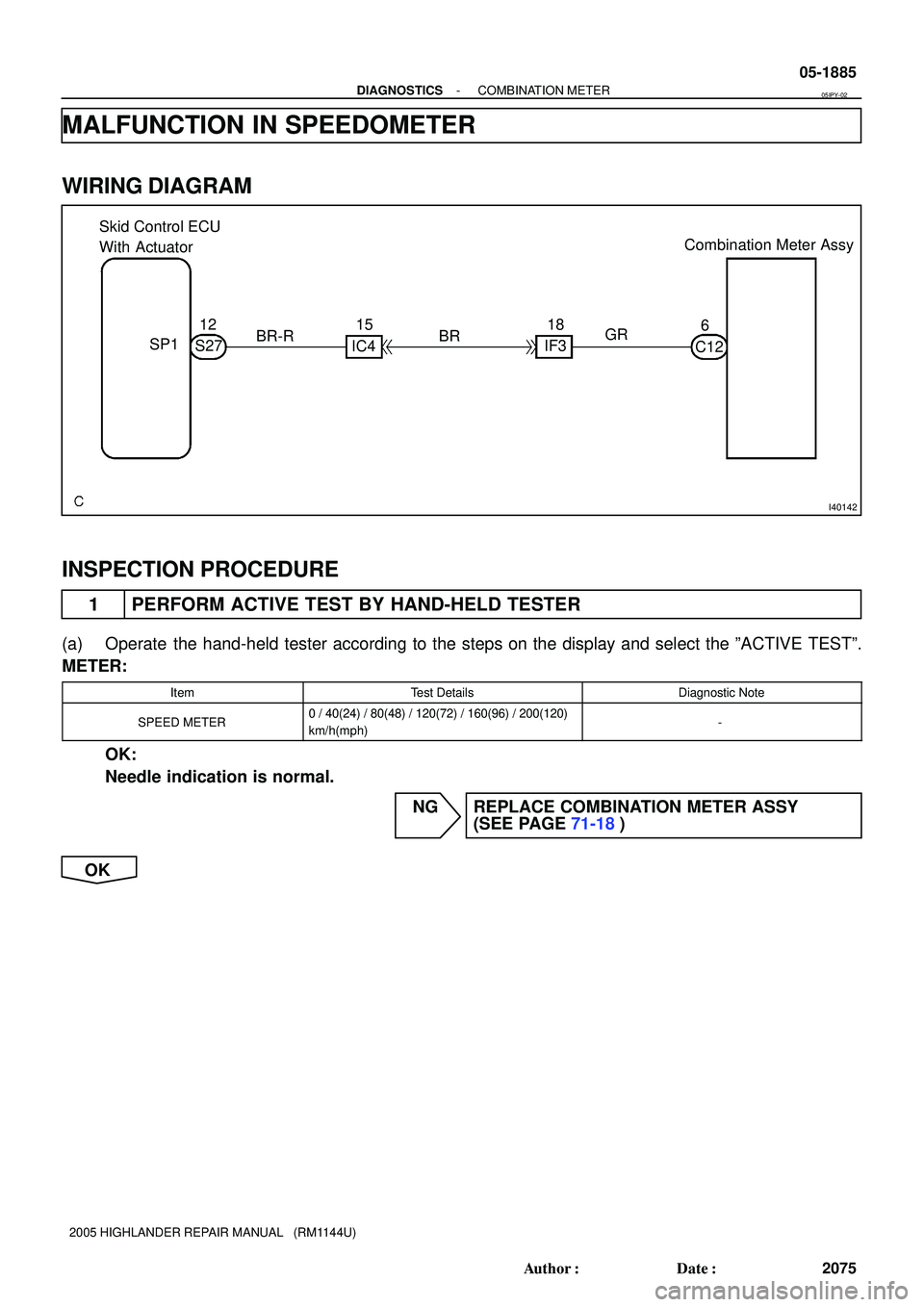 TOYOTA HIGHLANDER 2001  Service Repair Manual I40142
Skid Control ECU
With Actuator
SP1
S2712Combination Meter Assy
BR-R
IC415
BR
C12 18
IF36
GR
- DIAGNOSTICSCOMBINATION METER
05-1885
2075 Author: Date:
2005 HIGHLANDER REPAIR MANUAL   (RM1144U)