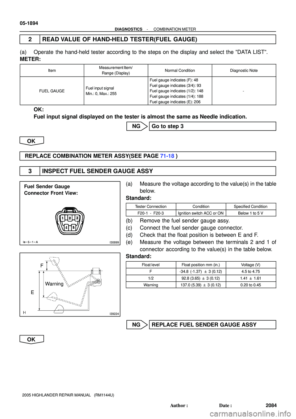 TOYOTA HIGHLANDER 2001  Service Repair Manual I30899
Fuel Sender Gauge 
Connector Front View:
I39224
F
EWarning
05-1894
- DIAGNOSTICSCOMBINATION METER
2084 Author: Date:
2005 HIGHLANDER REPAIR MANUAL   (RM1144U)
2 READ VALUE OF HAND-HELD TESTER
