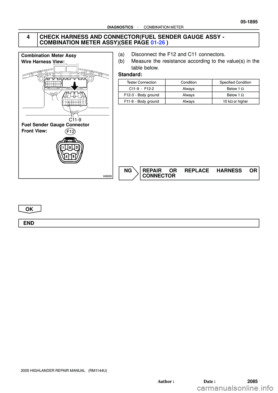 TOYOTA HIGHLANDER 2001  Service Repair Manual I40609
F12
C11-9
Combination  Meter Assy 
Wire Harness View:
Fuel Sender Gauge Connector 
Front View:
- DIAGNOSTICSCOMBINATION METER
05-1895
2085 Author: Date:
2005 HIGHLANDER REPAIR MANUAL   (RM114