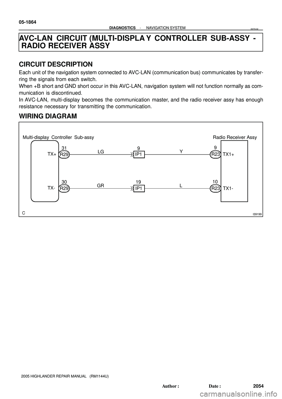 TOYOTA HIGHLANDER 2001  Service Repair Manual I39199
Multi-display Controller Sub-assy Radio Receiver Assy
TX1+
TX1- TX+
TX-
R2930 R2931
GRLG
IP119 IP19
L Y
R2310 R239 05-1864
- DIAGNOSTICSNAVIGATION SYSTEM
2054 Author: Date:
2005 HIGHLANDER RE