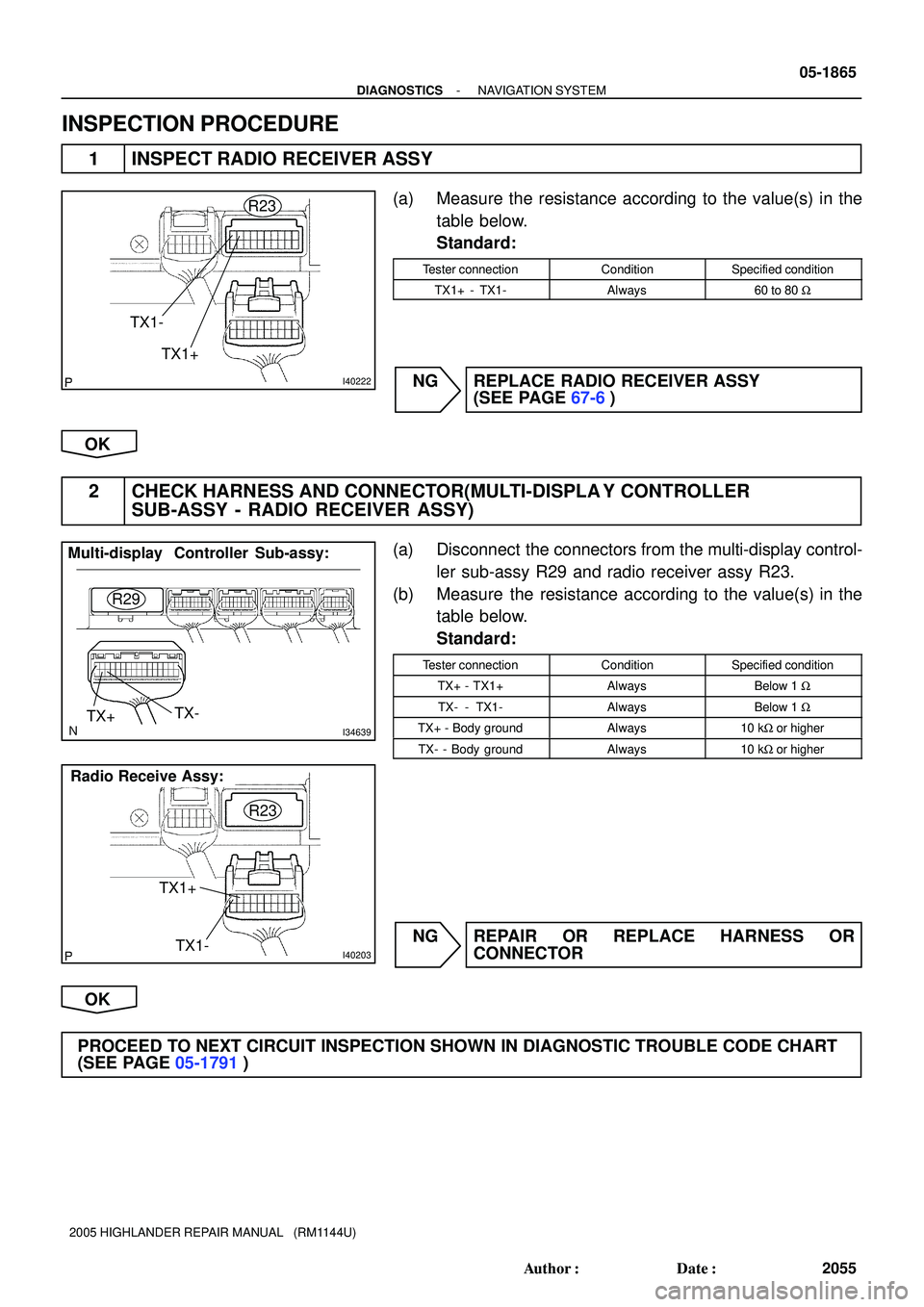 TOYOTA HIGHLANDER 2001  Service Repair Manual I40222
TX1+ TX1-
R23
I34639
Multi-display  Controller Sub-assy:
R29
TX+TX-
I40203
Radio Receive Assy:
R23
TX1+
TX1-
- DIAGNOSTICSNAVIGATION SYSTEM
05-1865
2055 Author: Date:
2005 HIGHLANDER REPAIR M