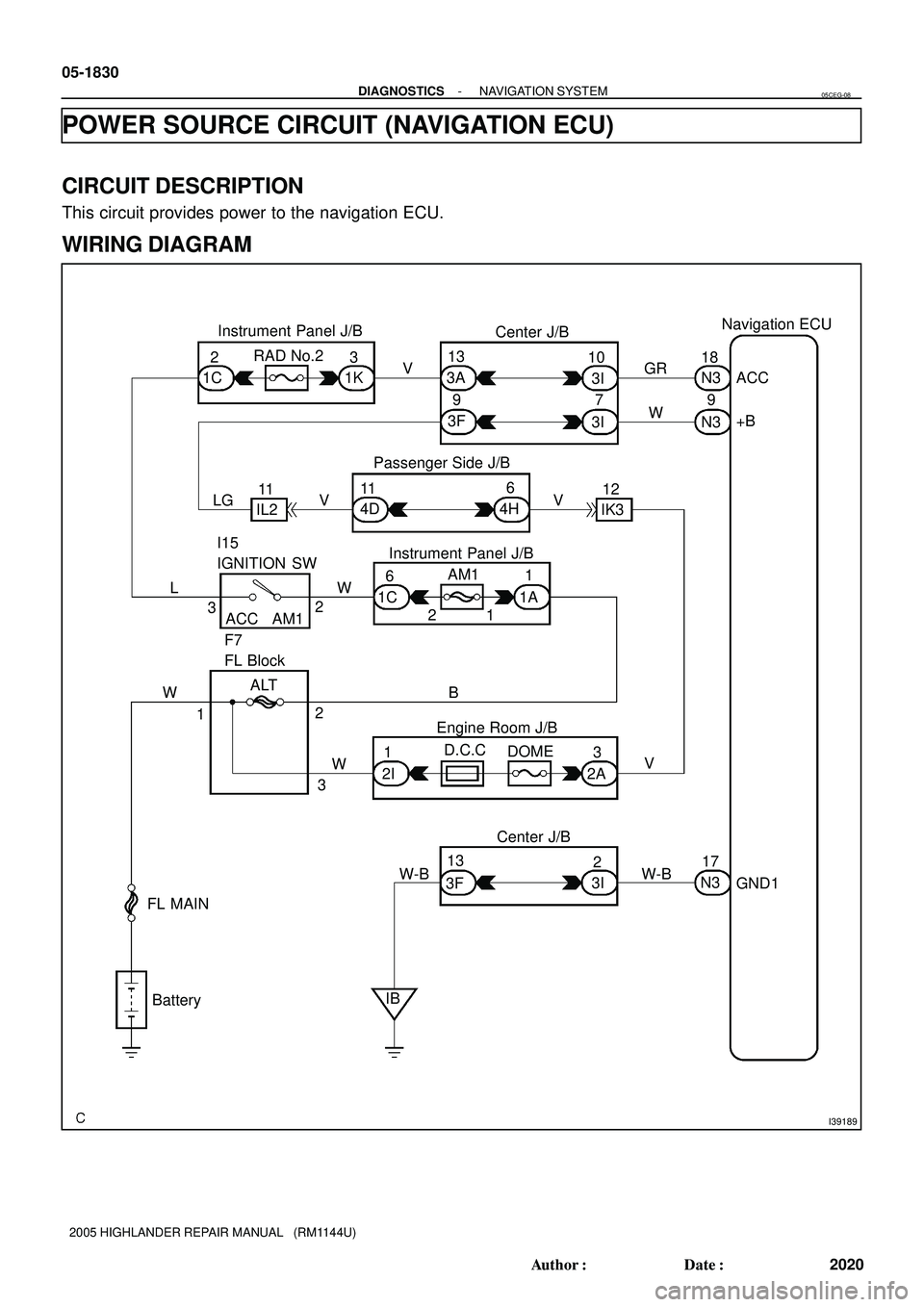 TOYOTA HIGHLANDER 2001  Service Repair Manual I39189
Navigation ECU
Center J/B Instrument Panel J/B
Passenger Side J/B
Instrument Panel J/B I15
IGNITION SW
F7
FL Block
Engine Room J/B
Center J/BACC
+B
GND1
IB
Battery FL MAINALT
D.C.C
DOME ACC AM1