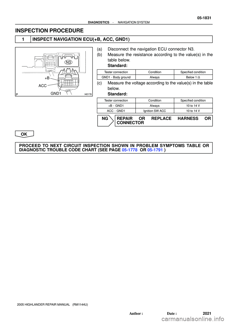 TOYOTA HIGHLANDER 2001  Service Repair Manual I40178
N3
+B
ACC
GND1
- DIAGNOSTICSNAVIGATION SYSTEM
05-1831
2021 Author: Date:
2005 HIGHLANDER REPAIR MANUAL   (RM1144U)
INSPECTION PROCEDURE
1 INSPECT NAVIGATION ECU(+B, ACC, GND1)
(a) Disconnect 