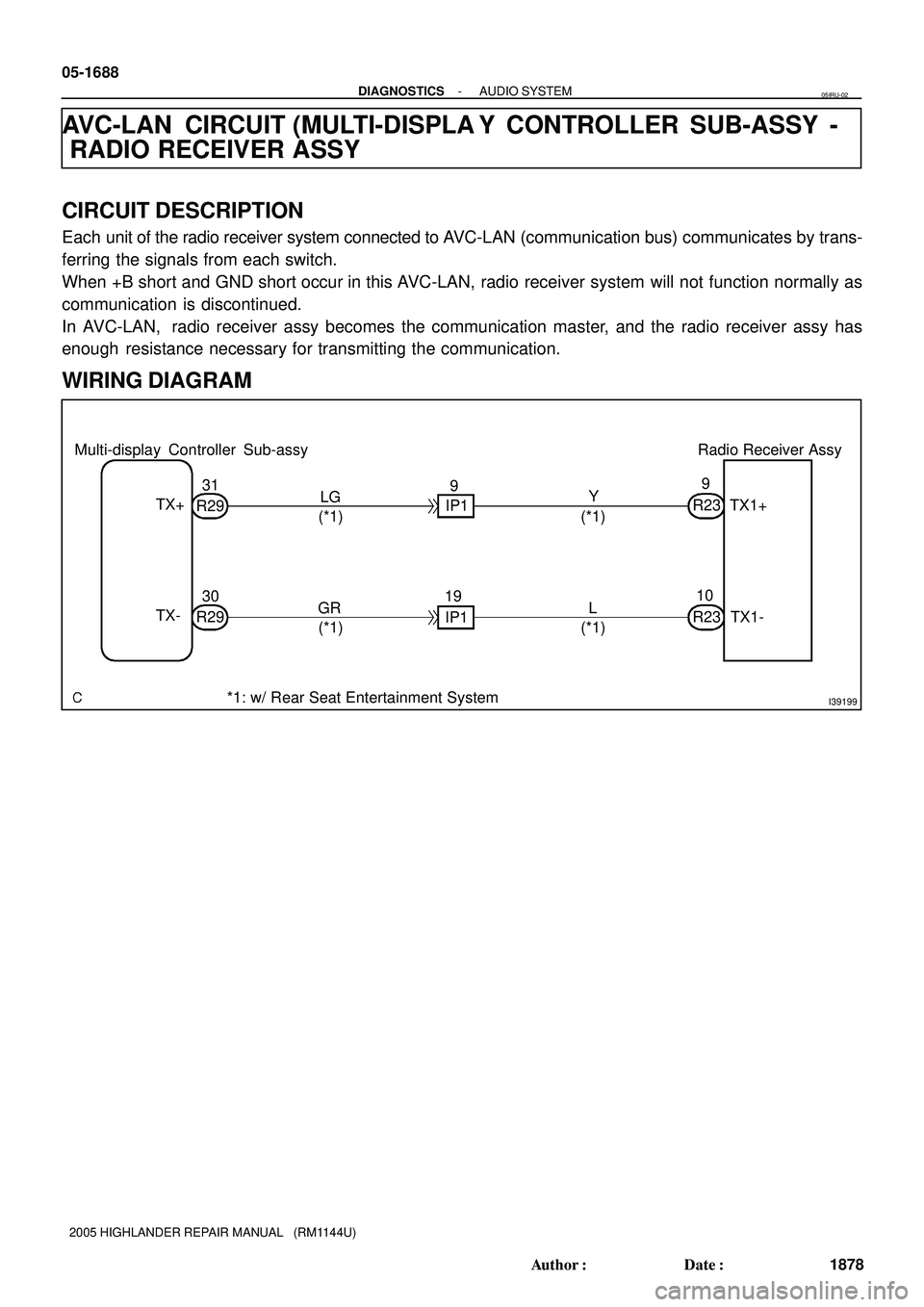 TOYOTA HIGHLANDER 2001  Service Repair Manual I39199
Multi-display Controller Sub-assy Radio Receiver Assy
TX1+
TX1- TX+
TX-
R2930 R2931
GRLG
IP1 19IP19
L Y
R2310 R239
(*1) (*1)
(*1) (*1)
*1: w/ Rear Seat Entertainment System 05-1688
- DIAGNOSTIC