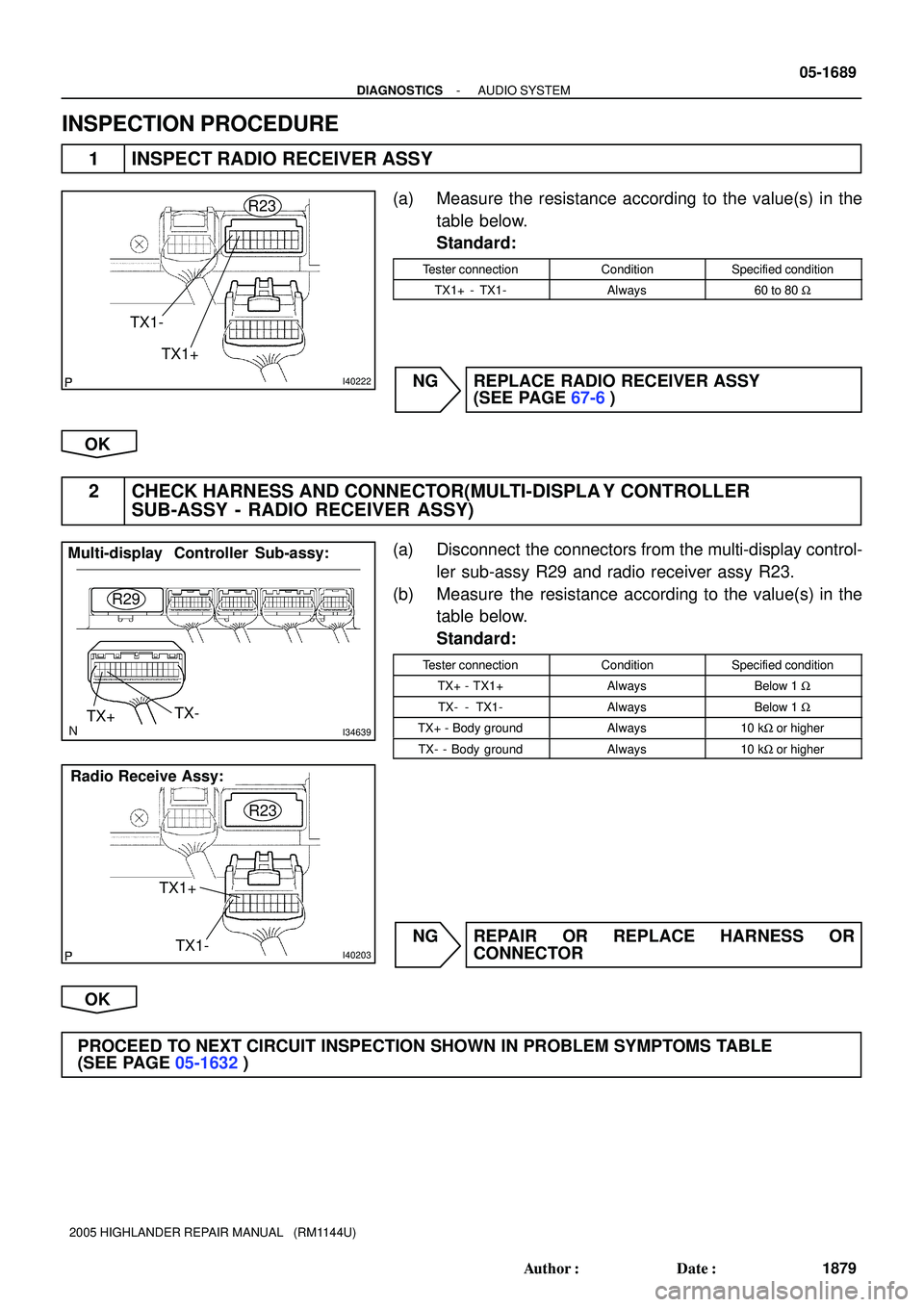 TOYOTA HIGHLANDER 2001  Service Repair Manual I40222
TX1+ TX1-
R23
I34639
Multi-display  Controller Sub-assy:
R29
TX+TX-
I40203
Radio Receive Assy:
R23
TX1+
TX1-
- DIAGNOSTICSAUDIO SYSTEM
05-1689
1879 Author: Date:
2005 HIGHLANDER REPAIR MANUAL