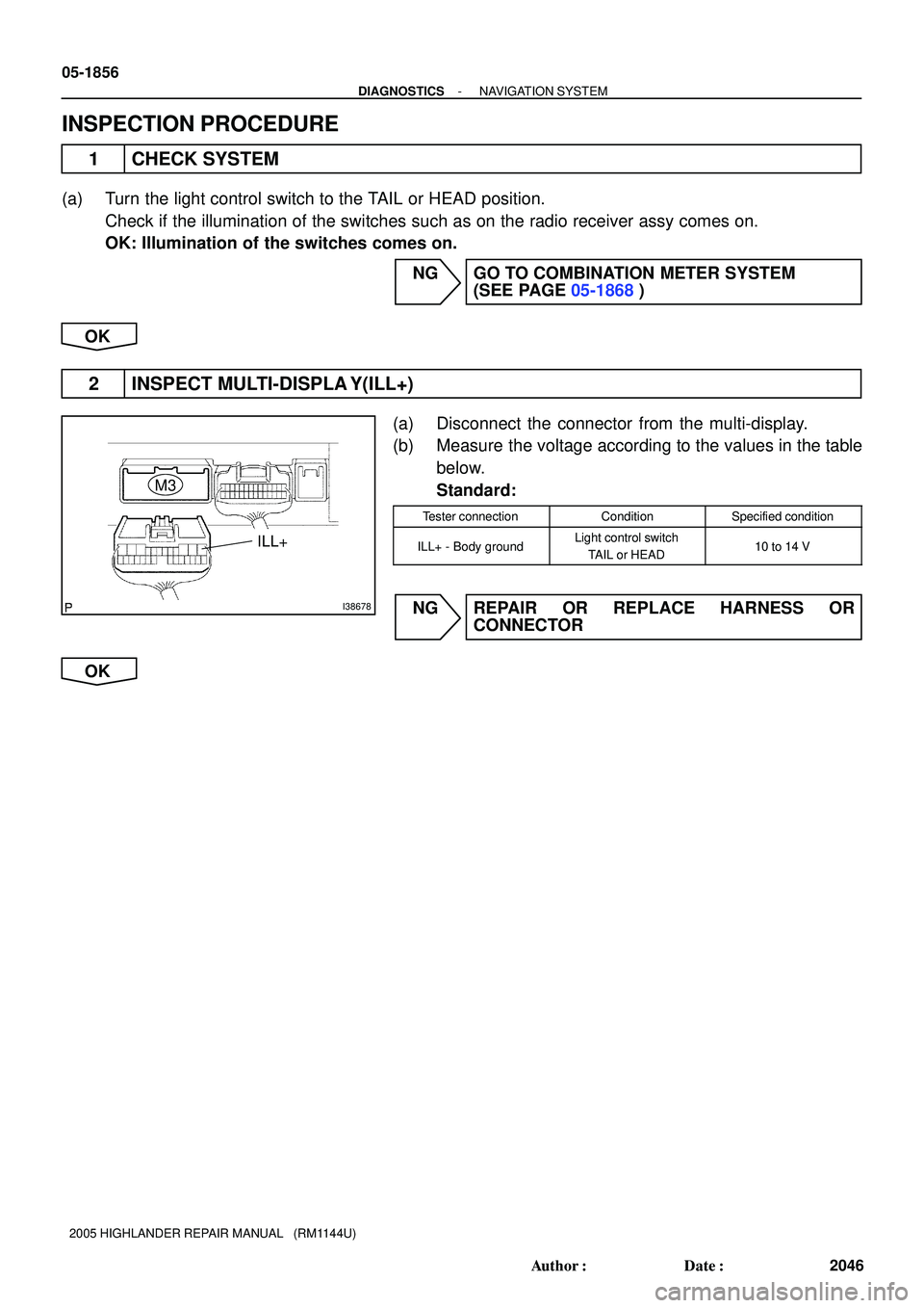 TOYOTA HIGHLANDER 2001  Service Repair Manual I38678
M3
ILL+
05-1856
- DIAGNOSTICSNAVIGATION SYSTEM
2046 Author: Date:
2005 HIGHLANDER REPAIR MANUAL   (RM1144U)
INSPECTION PROCEDURE
1 CHECK SYSTEM
(a) Turn the light control switch to the TAIL o