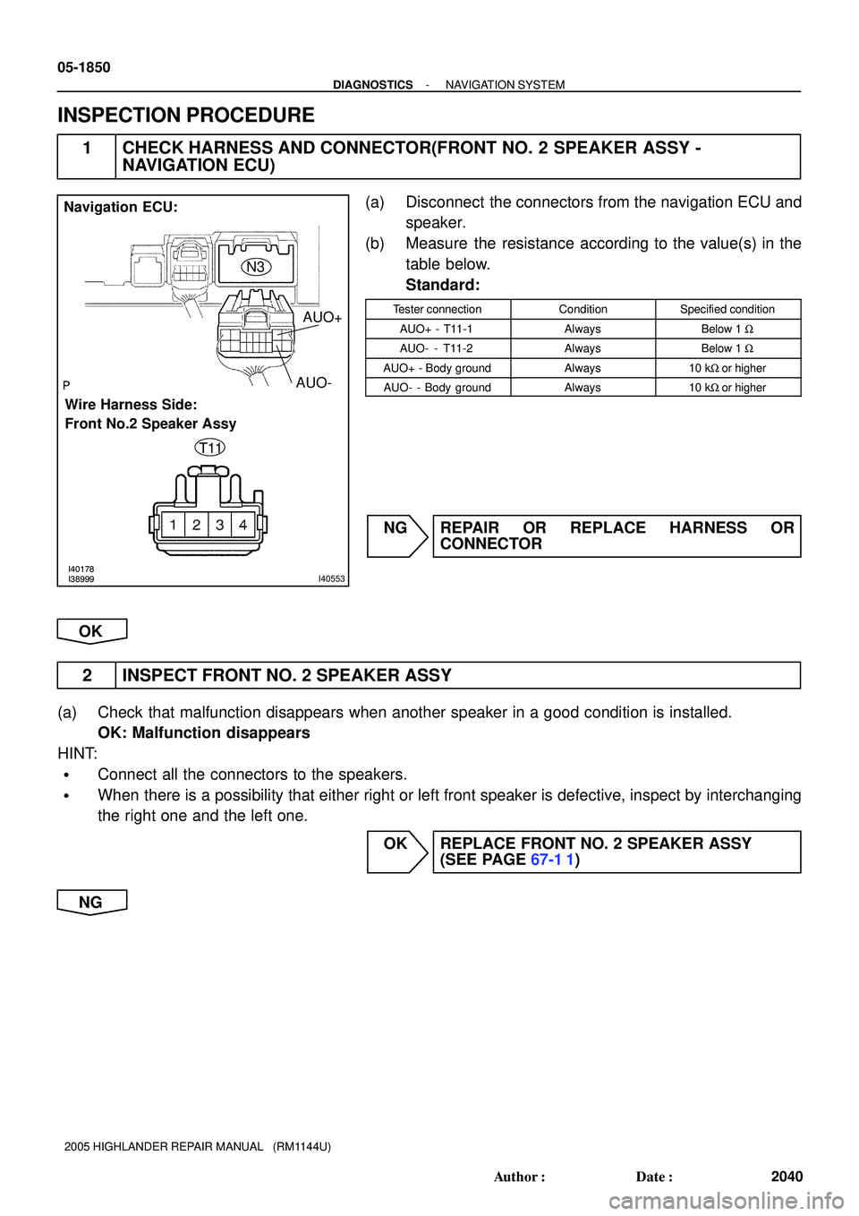 TOYOTA HIGHLANDER 2001  Service Repair Manual I40178I38999I40553
Navigation ECU:
Wire Harness Side:
Front No.2 Speaker AssyN3
AUO+
AUO-
T11
05-1850
- DIAGNOSTICSNAVIGATION SYSTEM
2040 Author: Date:
2005 HIGHLANDER REPAIR MANUAL   (RM1144U)
INSP