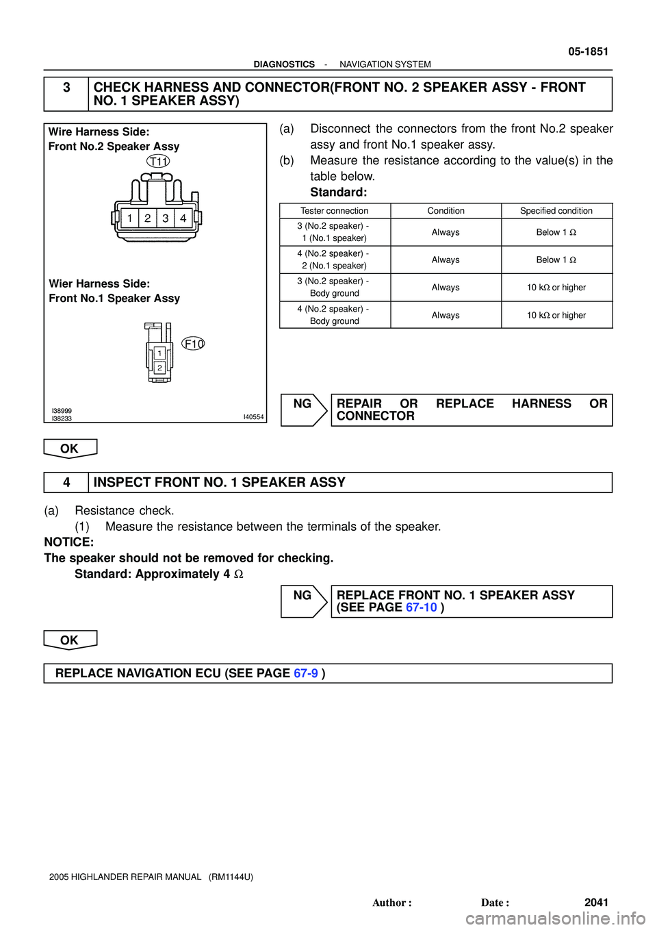 TOYOTA HIGHLANDER 2001  Service Repair Manual I38999I38233I40554
Wire Harness Side:
Front No.2 Speaker Assy
Wier Harness Side:
Front No.1 Speaker AssyT11
F10
- DIAGNOSTICSNAVIGATION SYSTEM
05-1851
2041 Author: Date:
2005 HIGHLANDER REPAIR MANUA