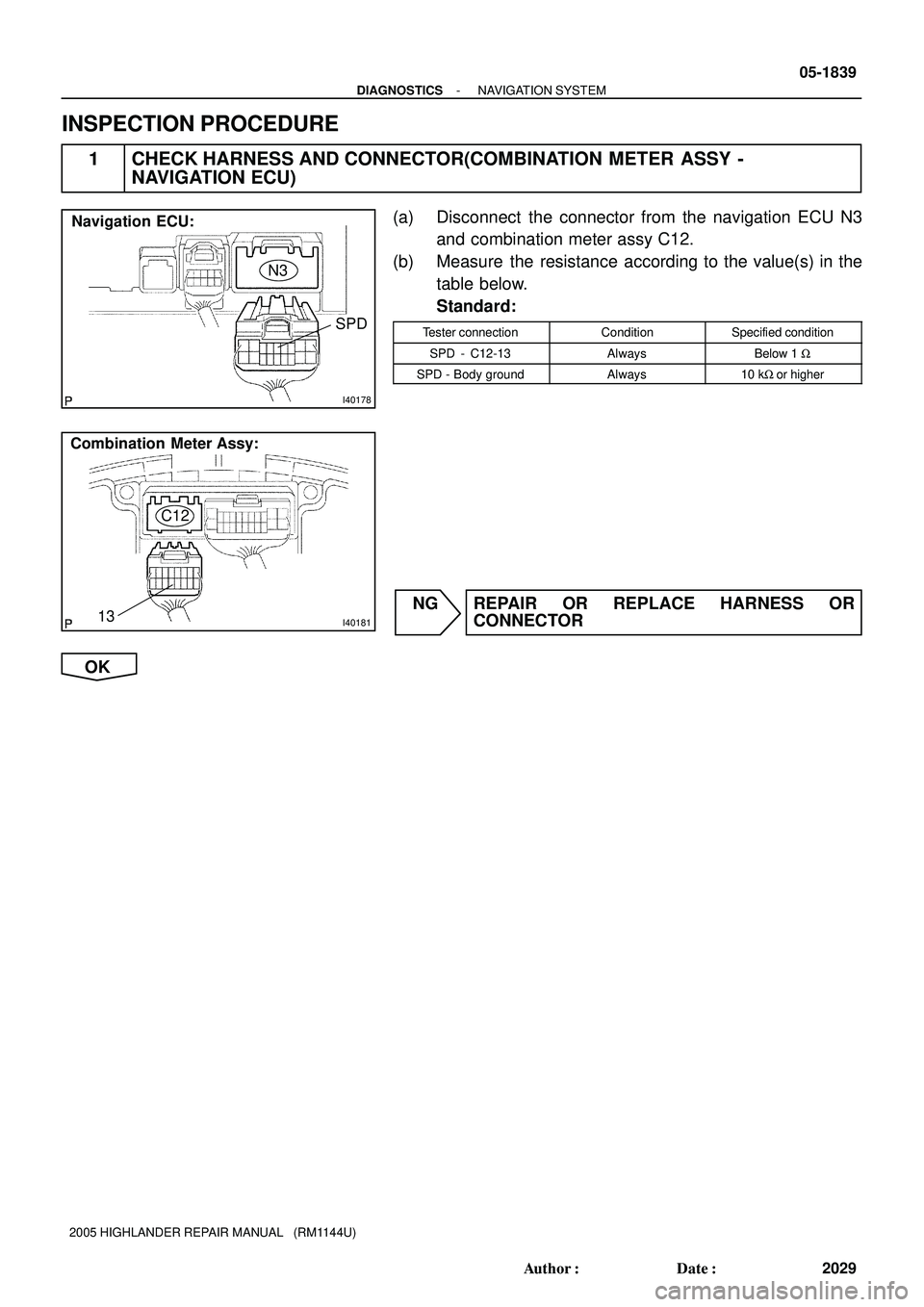 TOYOTA HIGHLANDER 2001  Service Repair Manual I40178
Navigation ECU:
SPD
N3
I4018113
Combination Meter Assy:
C12
- DIAGNOSTICSNAVIGATION SYSTEM
05-1839
2029 Author: Date:
2005 HIGHLANDER REPAIR MANUAL   (RM1144U)
INSPECTION PROCEDURE
1 CHECK HA