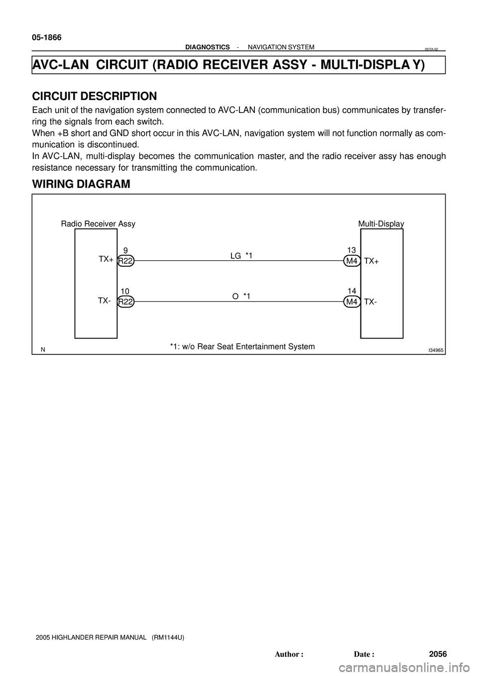 TOYOTA HIGHLANDER 2001  Service Repair Manual I34965
Radio Receiver Assy Multi-Display
TX+
TX- TX+
TX-
R2210 R229
O LG
M414 M413
*1
*1
*1: w/o Rear Seat Entertainment System 05-1866
- DIAGNOSTICSNAVIGATION SYSTEM
2056 Author: Date:
2005 HIGHLAN