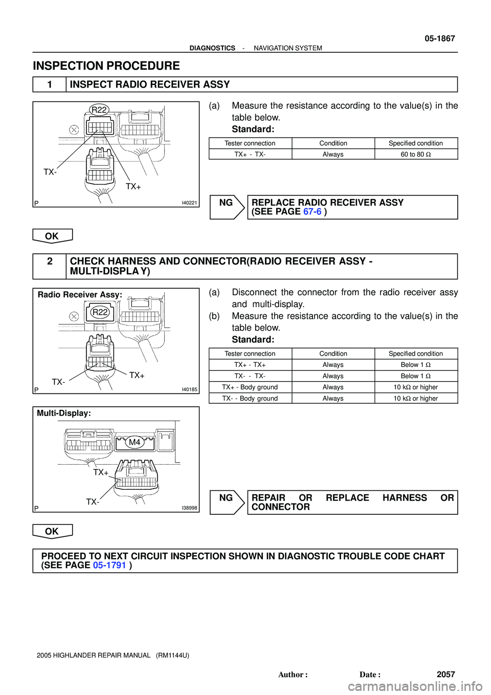 TOYOTA HIGHLANDER 2001  Service Repair Manual I40221
TX-
TX+
R22
I40185
Radio Receiver Assy:
R22
TX-TX+
I38998
Multi-Display:
TX-TX+
M4
- DIAGNOSTICSNAVIGATION SYSTEM
05-1867
2057 Author: Date:
2005 HIGHLANDER REPAIR MANUAL   (RM1144U)
INSPECTI