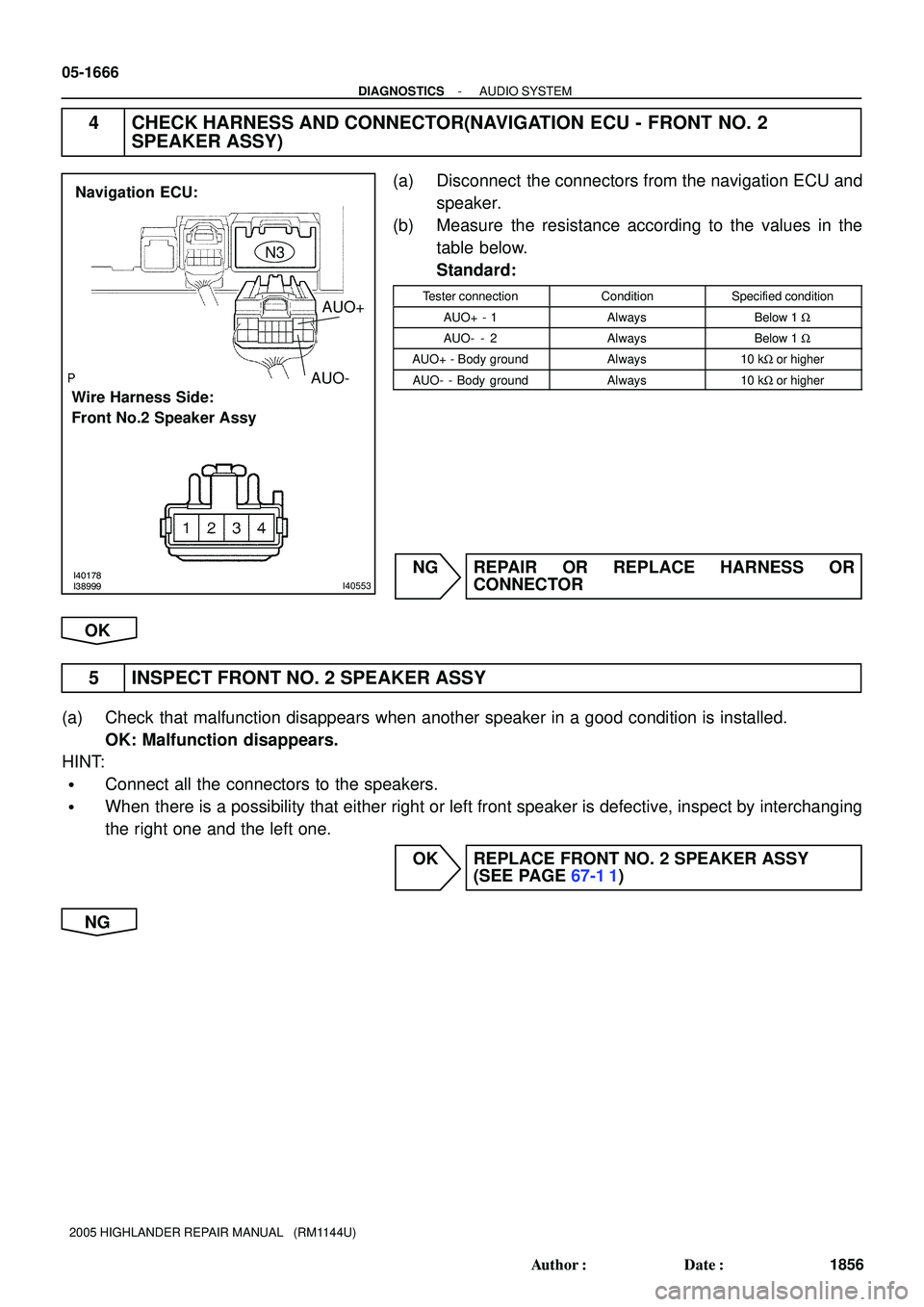 TOYOTA HIGHLANDER 2001  Service Repair Manual I40178I38999I40553
Navigation ECU:
Wire Harness Side:
Front No.2 Speaker AssyN3
AUO+
AUO-
05-1666
- DIAGNOSTICSAUDIO SYSTEM
1856 Author: Date:
2005 HIGHLANDER REPAIR MANUAL   (RM1144U)
4 CHECK HARNE