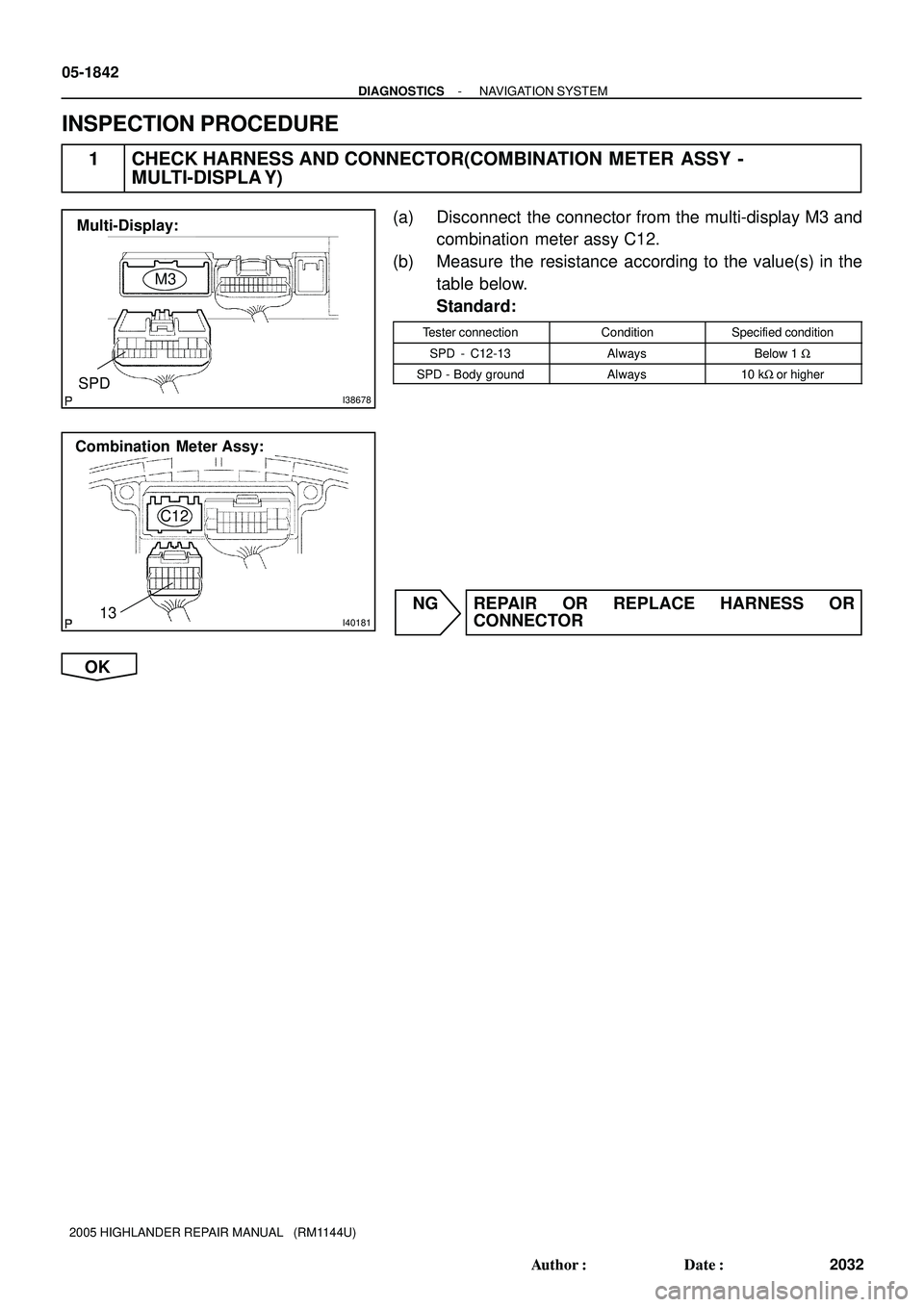 TOYOTA HIGHLANDER 2001  Service Repair Manual I38678
M3
Multi-Display:
SPD
I40181
Combination  Meter Assy:
C12
13
05-1842
- DIAGNOSTICSNAVIGATION SYSTEM
2032 Author: Date:
2005 HIGHLANDER REPAIR MANUAL   (RM1144U)
INSPECTION PROCEDURE
1 CHECK H