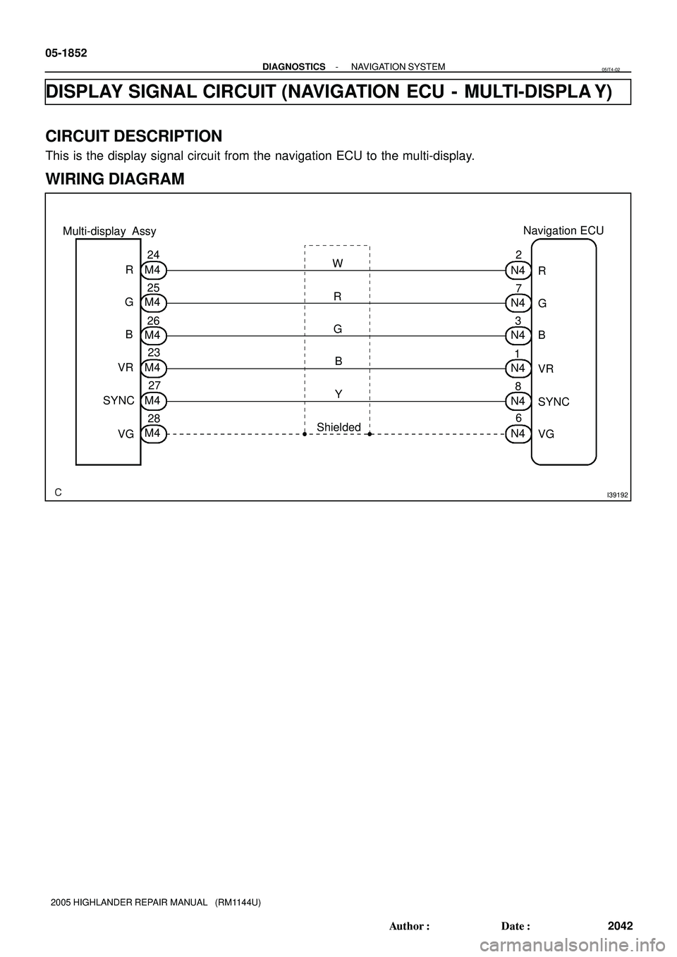 TOYOTA HIGHLANDER 2001  Service Repair Manual I39192
Multi-display AssyNavigation ECU
R N4 W2
M424
R
7
3
1
8
6
2827 23 26 25
M4
M4
M4
M4
M4N4
N4
N4
N4
N4G
B
VR
SYNC
VG R
G
B
Y
Shielded G
B
VR
SYNC
VG 05-1852
- DIAGNOSTICSNAVIGATION SYSTEM
2042 Au