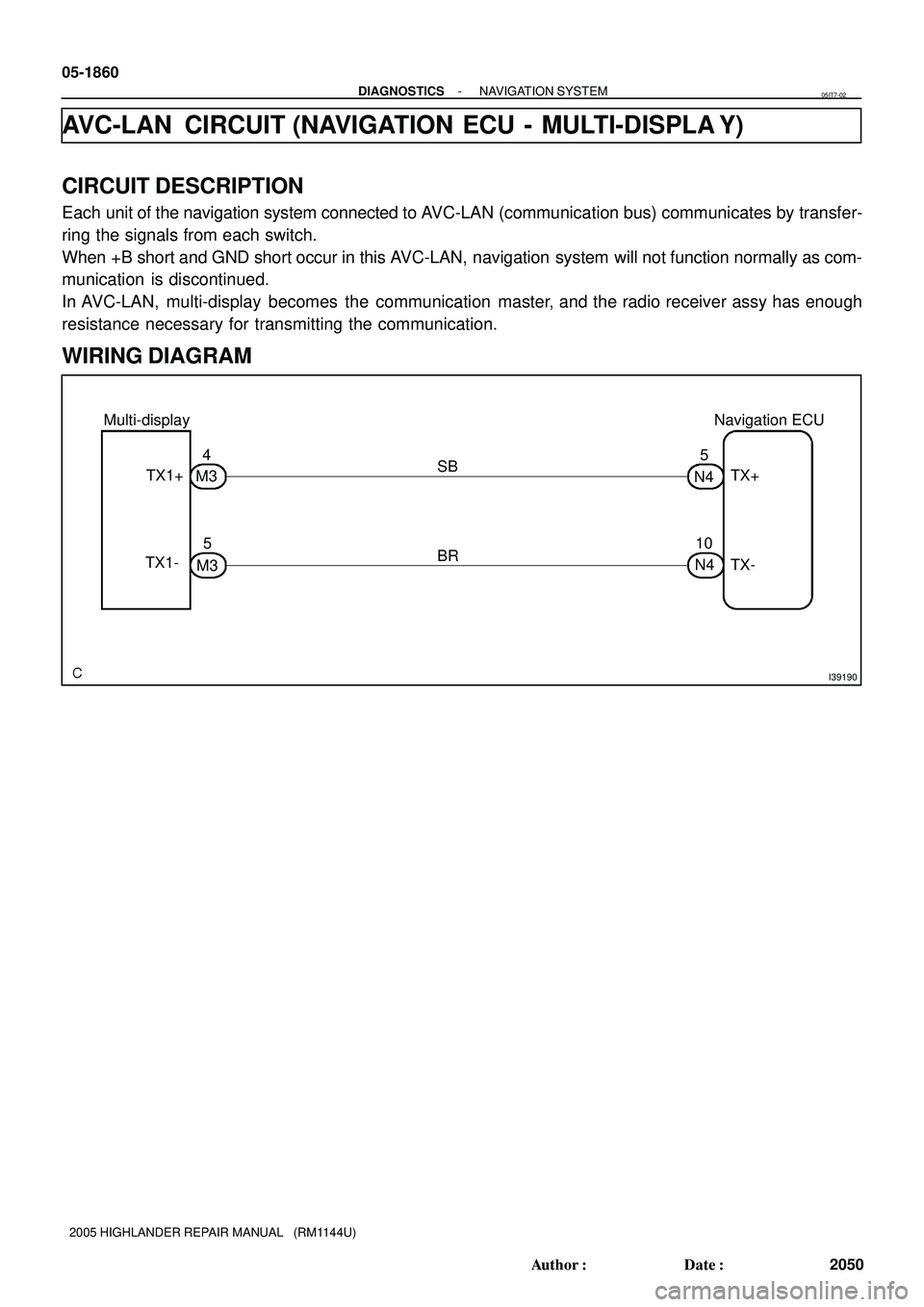 TOYOTA HIGHLANDER 2001  Service Repair Manual I39190
Multi-displayNavigation ECU
TX+
TX- BR SB
TX1+
TX1-
M35 M34
N45
N410 05-1860
- DIAGNOSTICSNAVIGATION SYSTEM
2050 Author: Date:
2005 HIGHLANDER REPAIR MANUAL   (RM1144U)
AVC-LAN  CIRCUIT (NAVI