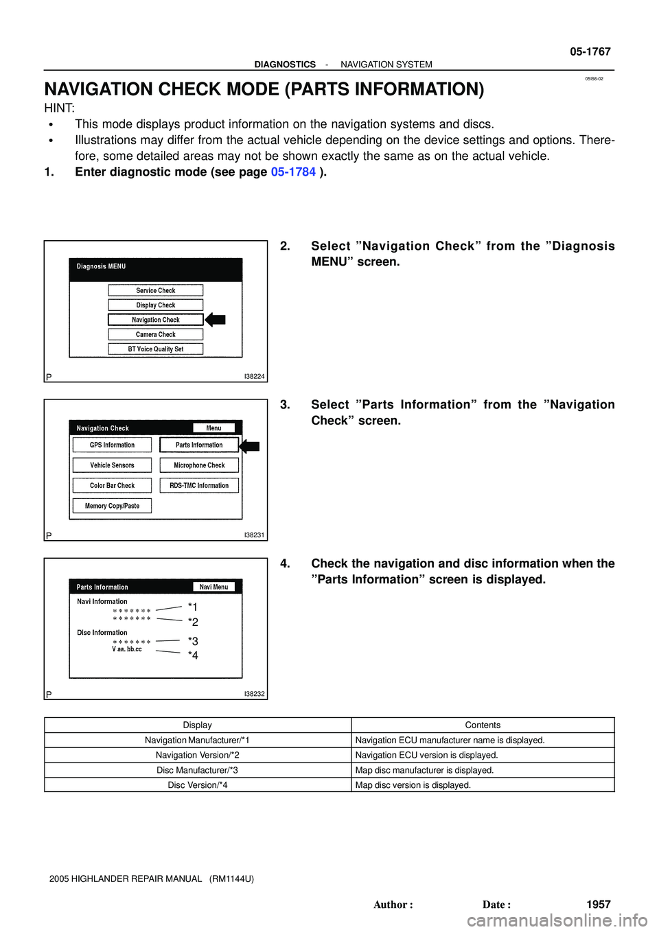 TOYOTA HIGHLANDER 2001  Service Repair Manual 05IS6-02
I38224
I38231
I38232
*1
*2
*3
*4
- DIAGNOSTICSNAVIGATION SYSTEM
05-1767
1957 Author: Date:
2005 HIGHLANDER REPAIR MANUAL   (RM1144U)
NAVIGATION CHECK MODE (PARTS INFORMATION)
HINT:
This mo