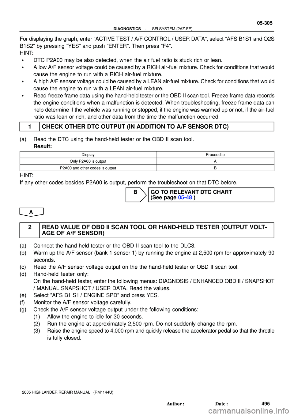 TOYOTA HIGHLANDER 2001  Service Repair Manual - DIAGNOSTICSSFI SYSTEM (2AZ-FE)
05-305
495 Author: Date:
2005 HIGHLANDER REPAIR MANUAL   (RM1144U)
For displaying the graph, enter ºACTIVE TEST / A/F CONTROL / USER DATAº, select ºAFS B1S1 and O