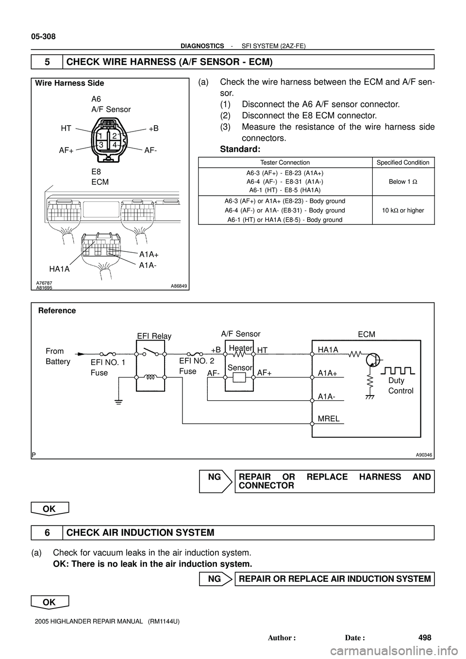 TOYOTA HIGHLANDER 2001  Service Repair Manual 12
34
A76787
A81695A86849
Wire Harness Side
A6
A/F Sensor
HT
+B
E8
ECM
HA1A
AF+AF-
A1A-A1A+
A90346
A/F Sensor
EFI Relay
Heater
Sensor
A1A+ HA1A
Duty 
Control ECM
From 
Battery
A1A-
MREL Reference
+B
A